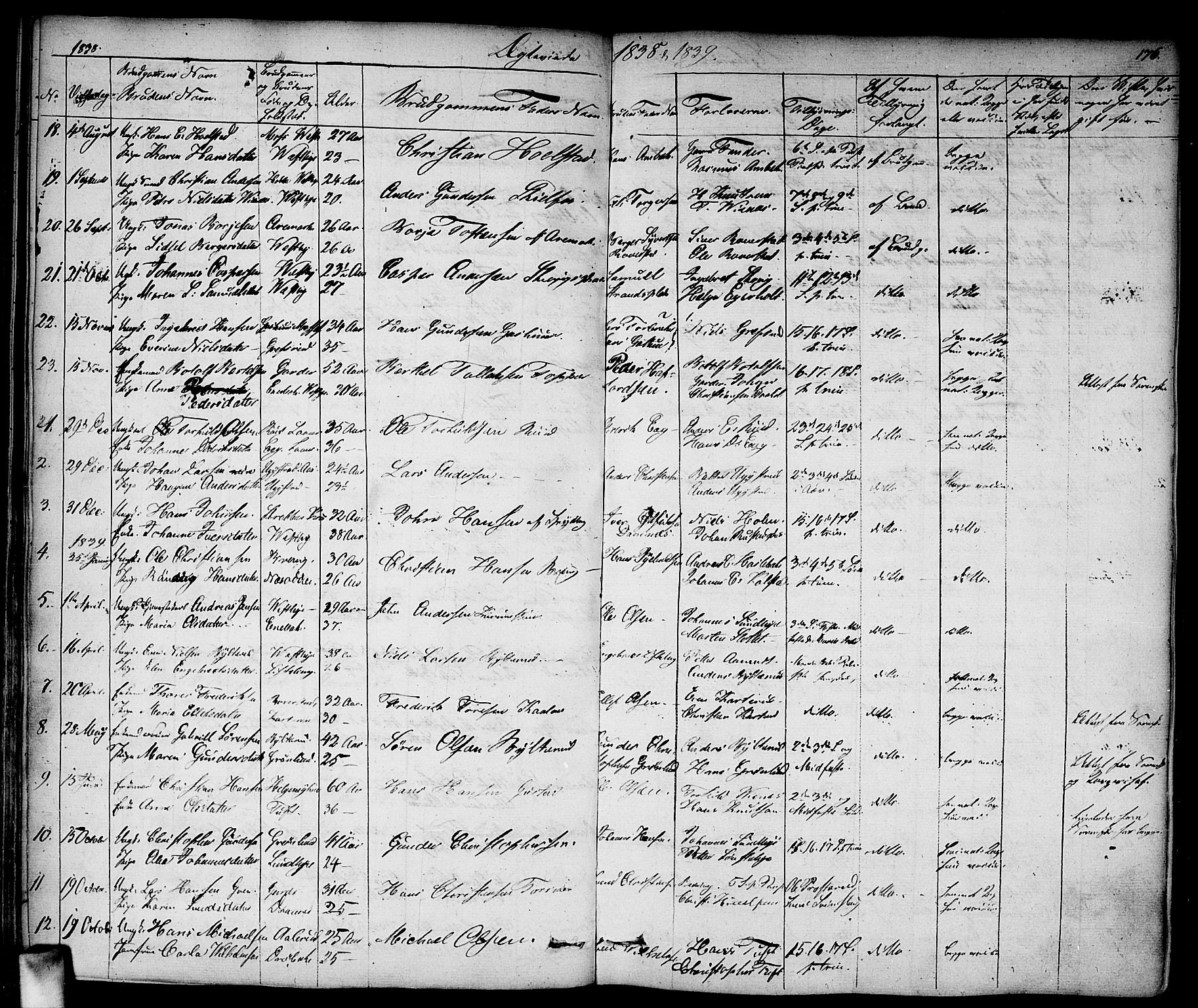 Vestby prestekontor Kirkebøker, SAO/A-10893/F/Fa/L0006: Parish register (official) no. I 6, 1827-1849, p. 176