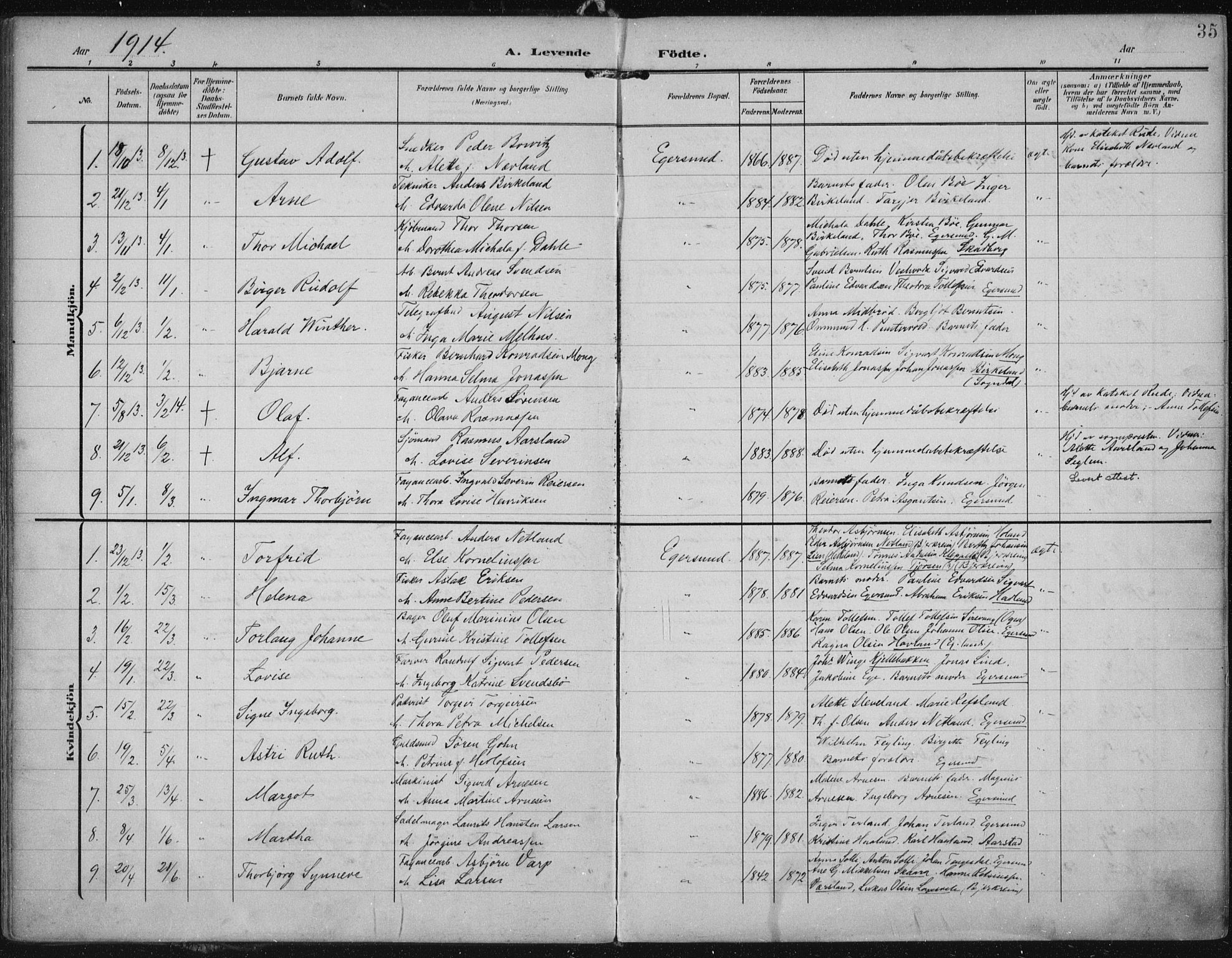 Eigersund sokneprestkontor, SAST/A-101807/S08/L0022: Parish register (official) no. A 21, 1905-1928, p. 35
