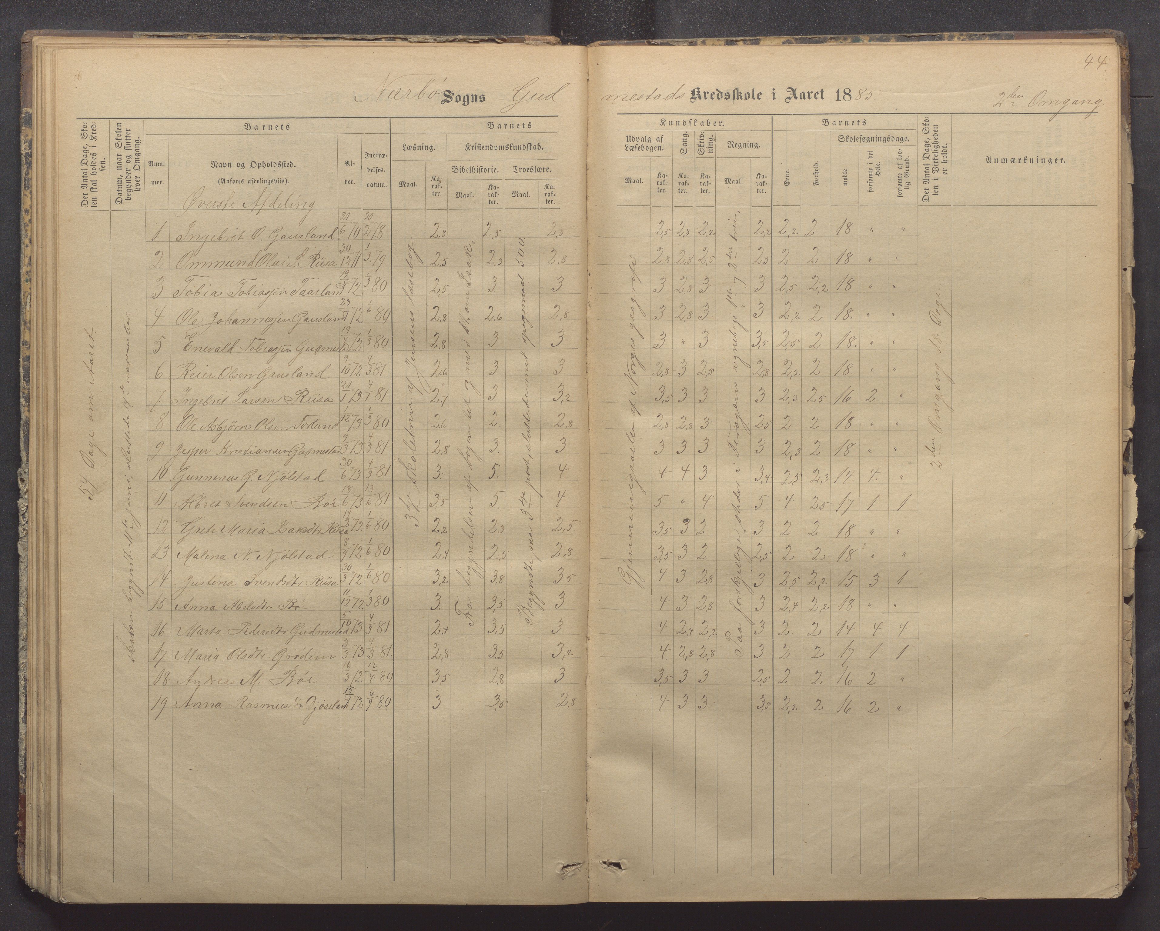 Nærbø kommune- Gudmestad skule, IKAR/K-101028/H/L0001: Skoleprotokoll, 1878-1890, p. 44