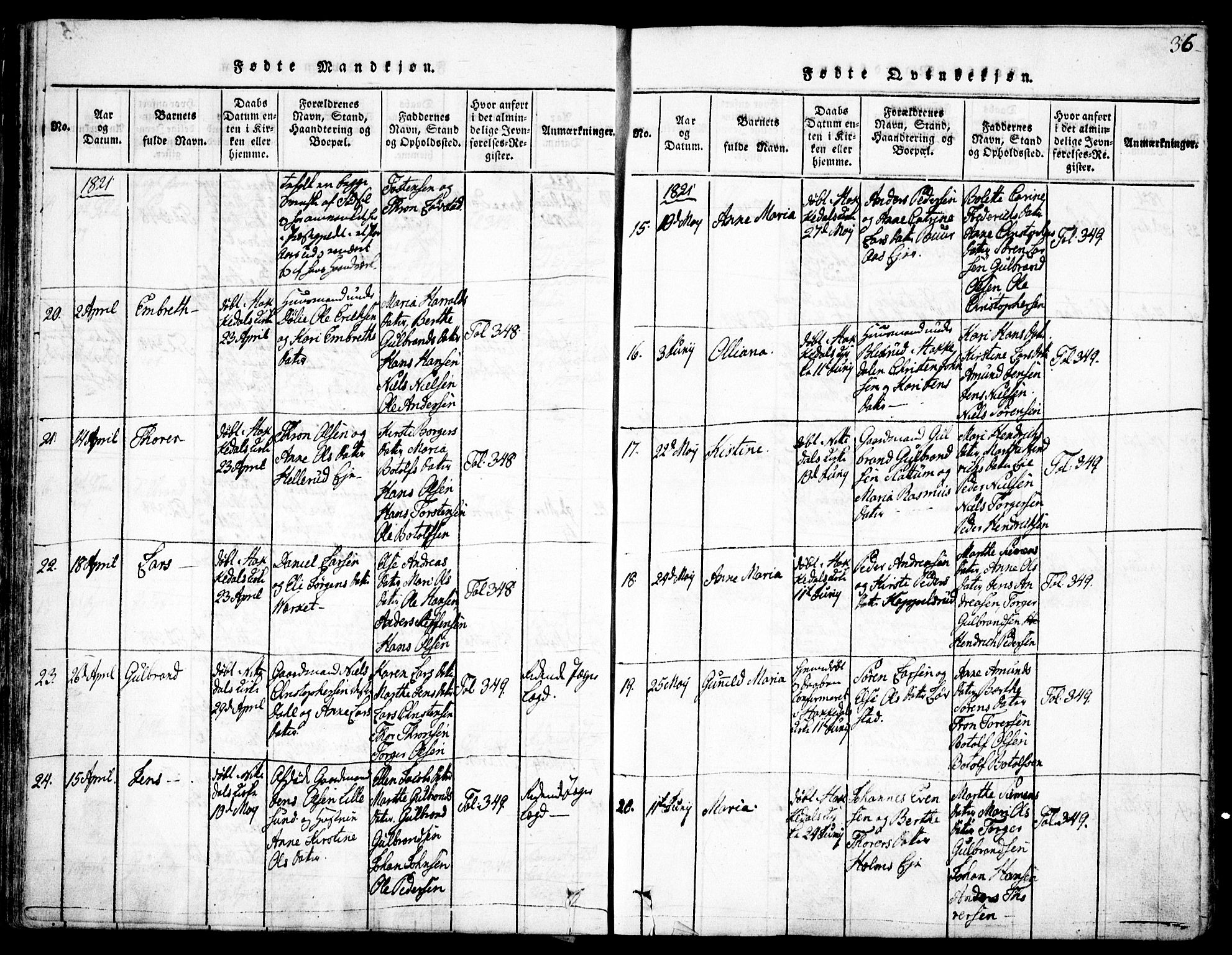 Nittedal prestekontor Kirkebøker, AV/SAO-A-10365a/F/Fa/L0003: Parish register (official) no. I 3, 1814-1836, p. 36