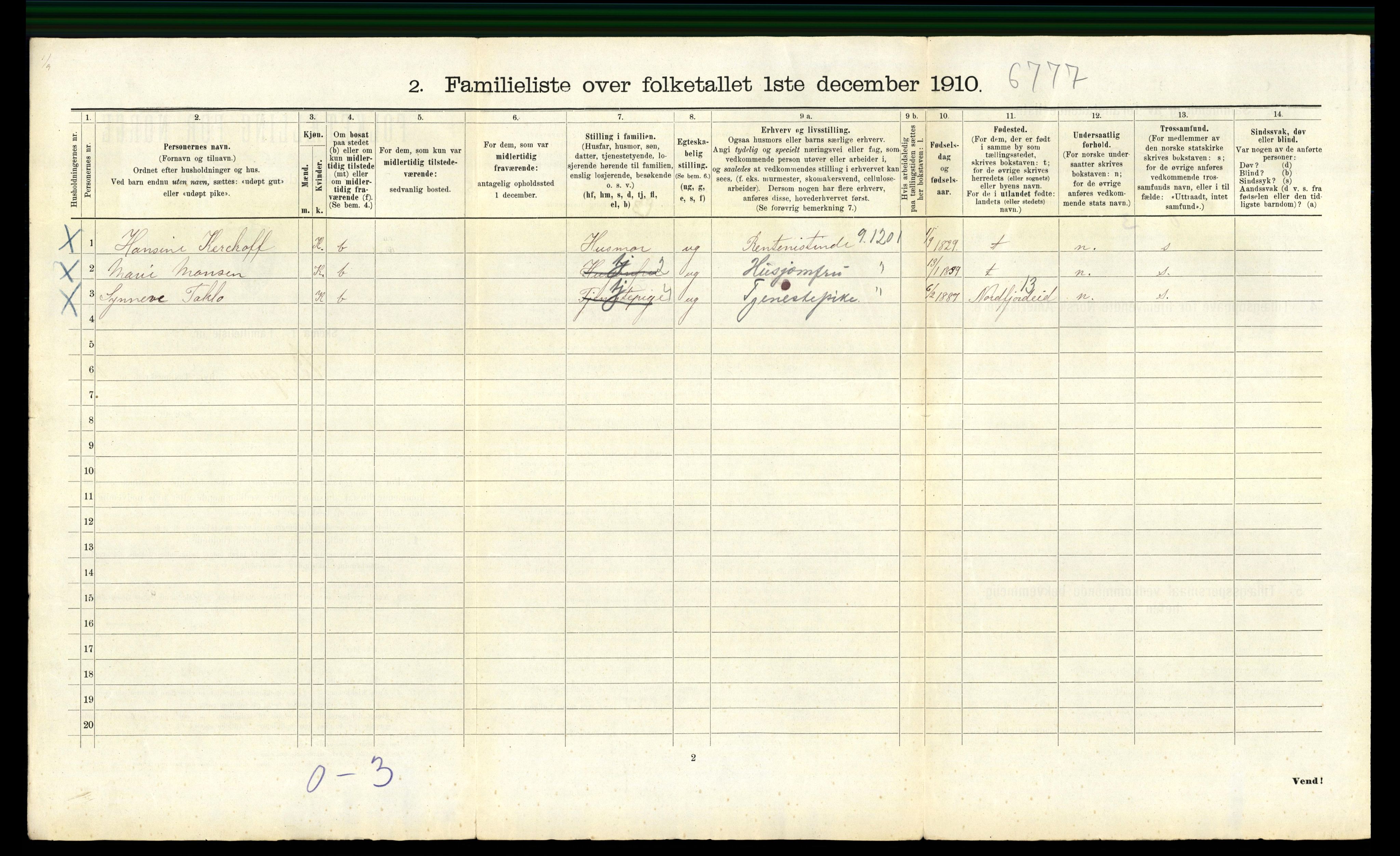 RA, 1910 census for Bergen, 1910, p. 22572