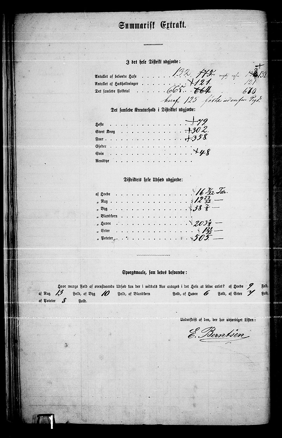 RA, 1865 census for Røyken, 1865, p. 35