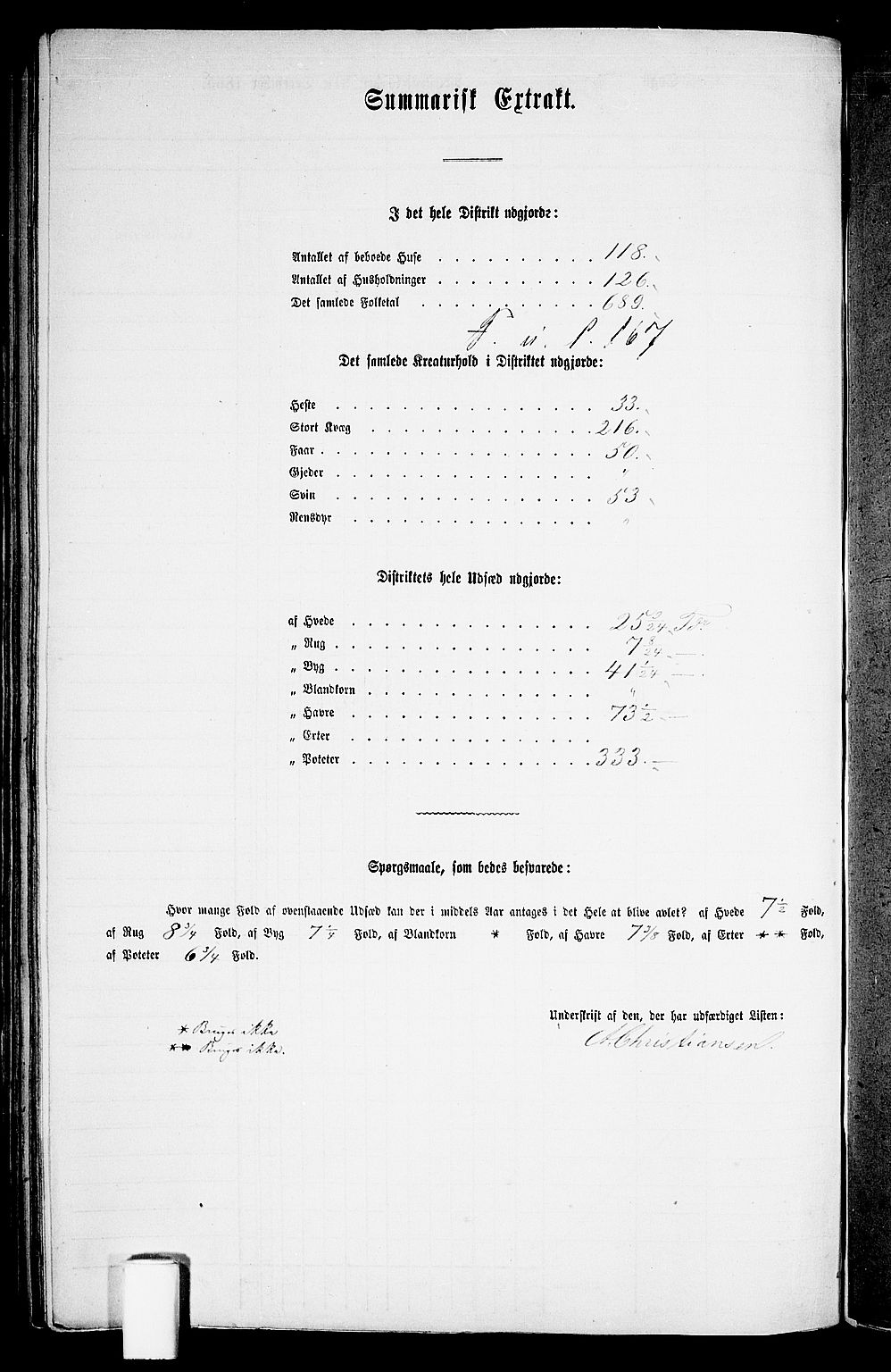 RA, 1865 census for Fjære/Fjære, 1865, p. 154