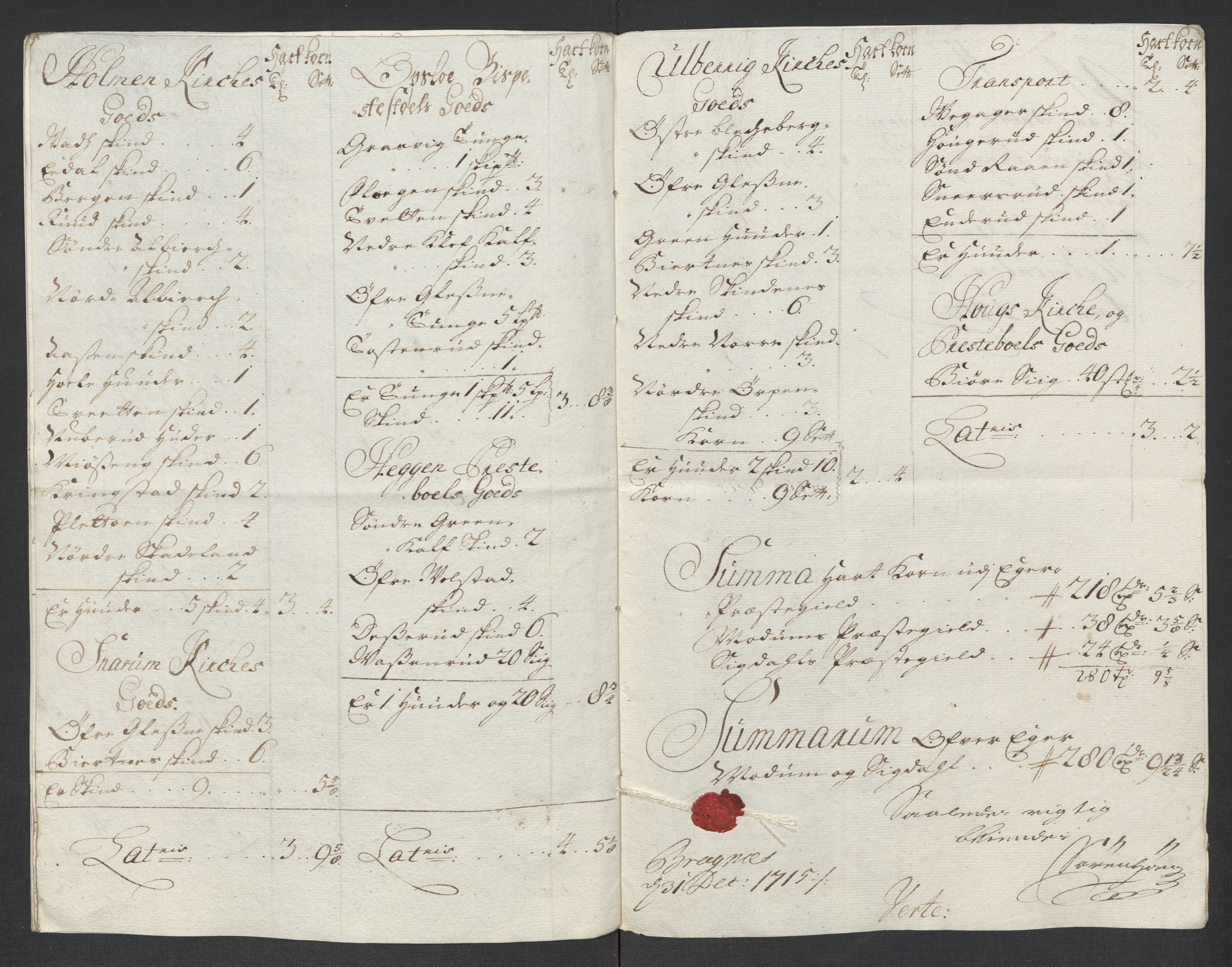 Rentekammeret inntil 1814, Reviderte regnskaper, Fogderegnskap, AV/RA-EA-4092/R31/L1710: Fogderegnskap Hurum, Røyken, Eiker, Lier og Buskerud, 1715-1716, p. 27