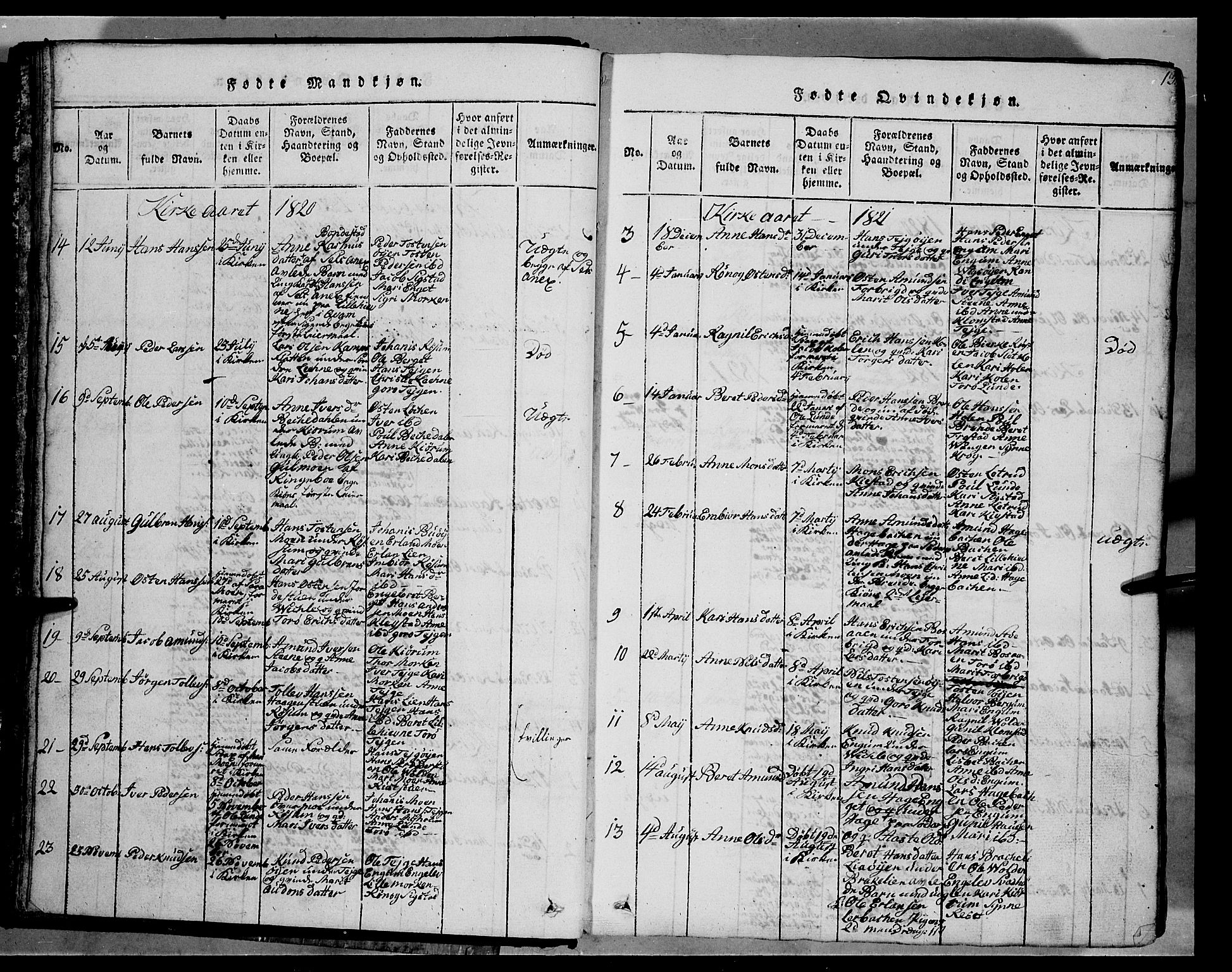 Fron prestekontor, SAH/PREST-078/H/Ha/Hab/L0002: Parish register (copy) no. 2, 1816-1850, p. 13