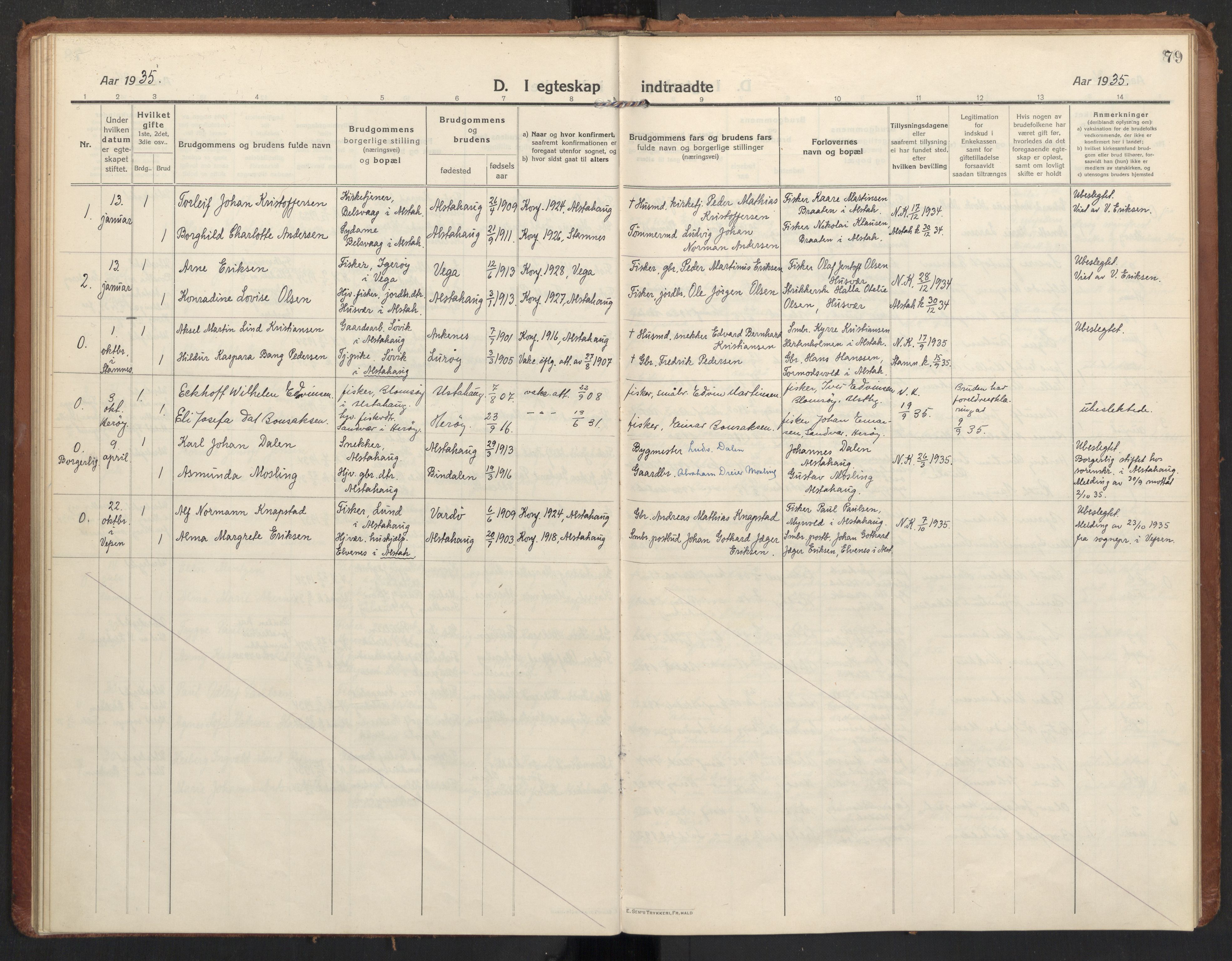 Ministerialprotokoller, klokkerbøker og fødselsregistre - Nordland, SAT/A-1459/830/L0456: Parish register (official) no. 830A20, 1914-1937, p. 79