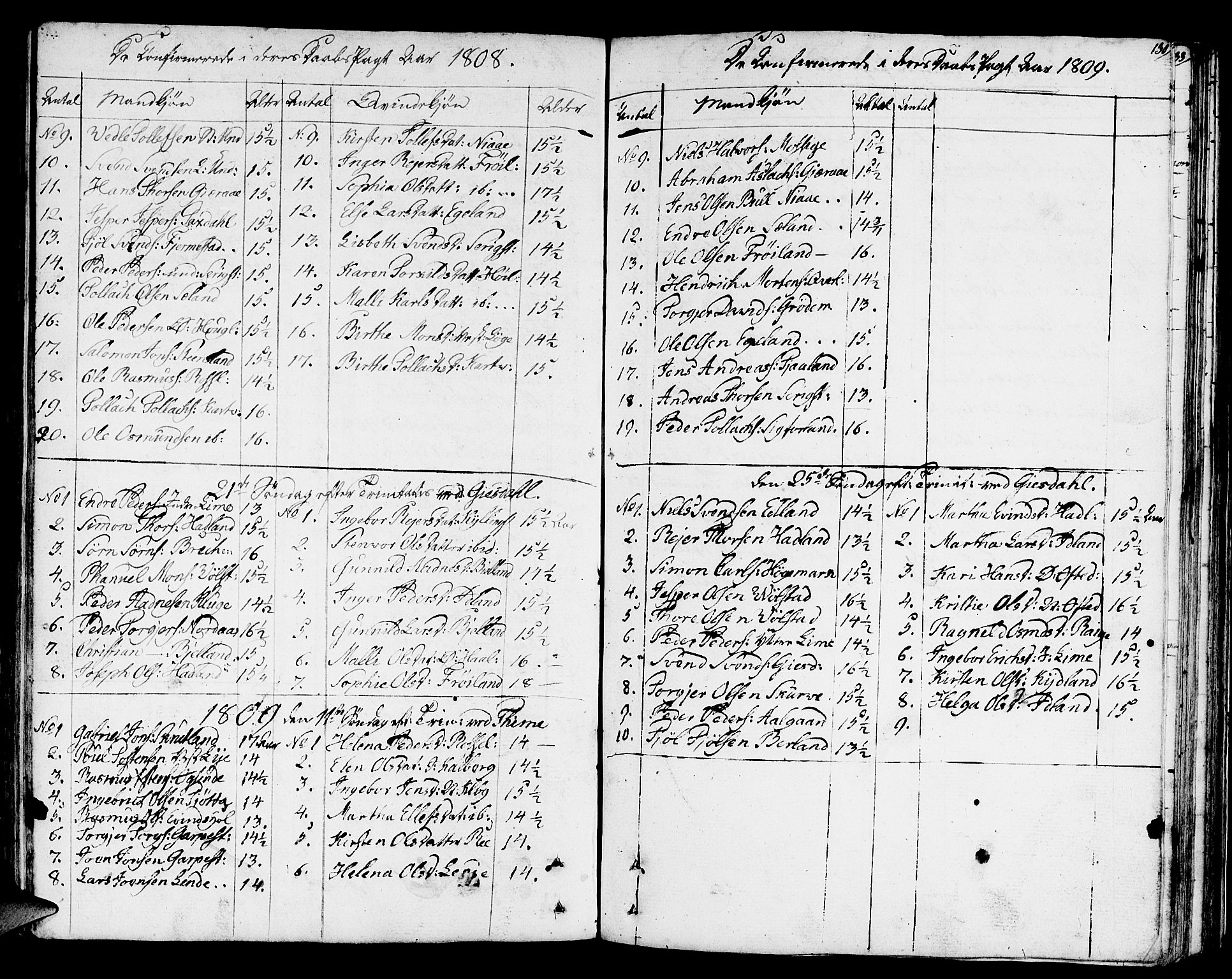 Lye sokneprestkontor, SAST/A-101794/001/30BA/L0002: Parish register (official) no. A 2, 1799-1817, p. 130