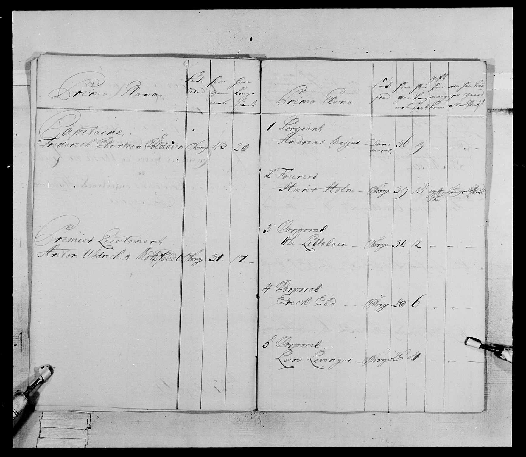 Generalitets- og kommissariatskollegiet, Det kongelige norske kommissariatskollegium, AV/RA-EA-5420/E/Eh/L0070: 1. Trondheimske nasjonale infanteriregiment, 1764-1769, p. 111