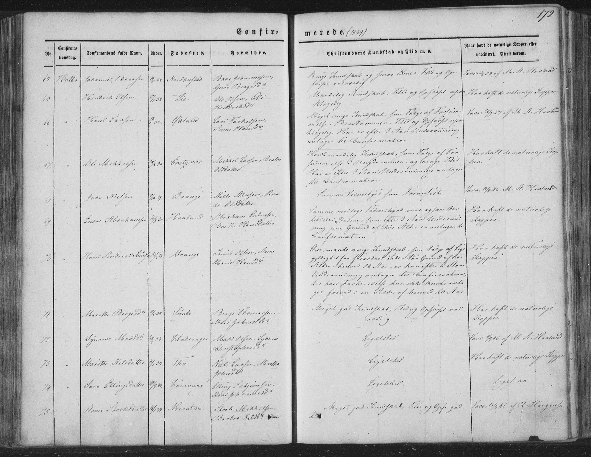 Tysnes sokneprestembete, AV/SAB-A-78601/H/Haa: Parish register (official) no. A 10, 1848-1859, p. 172