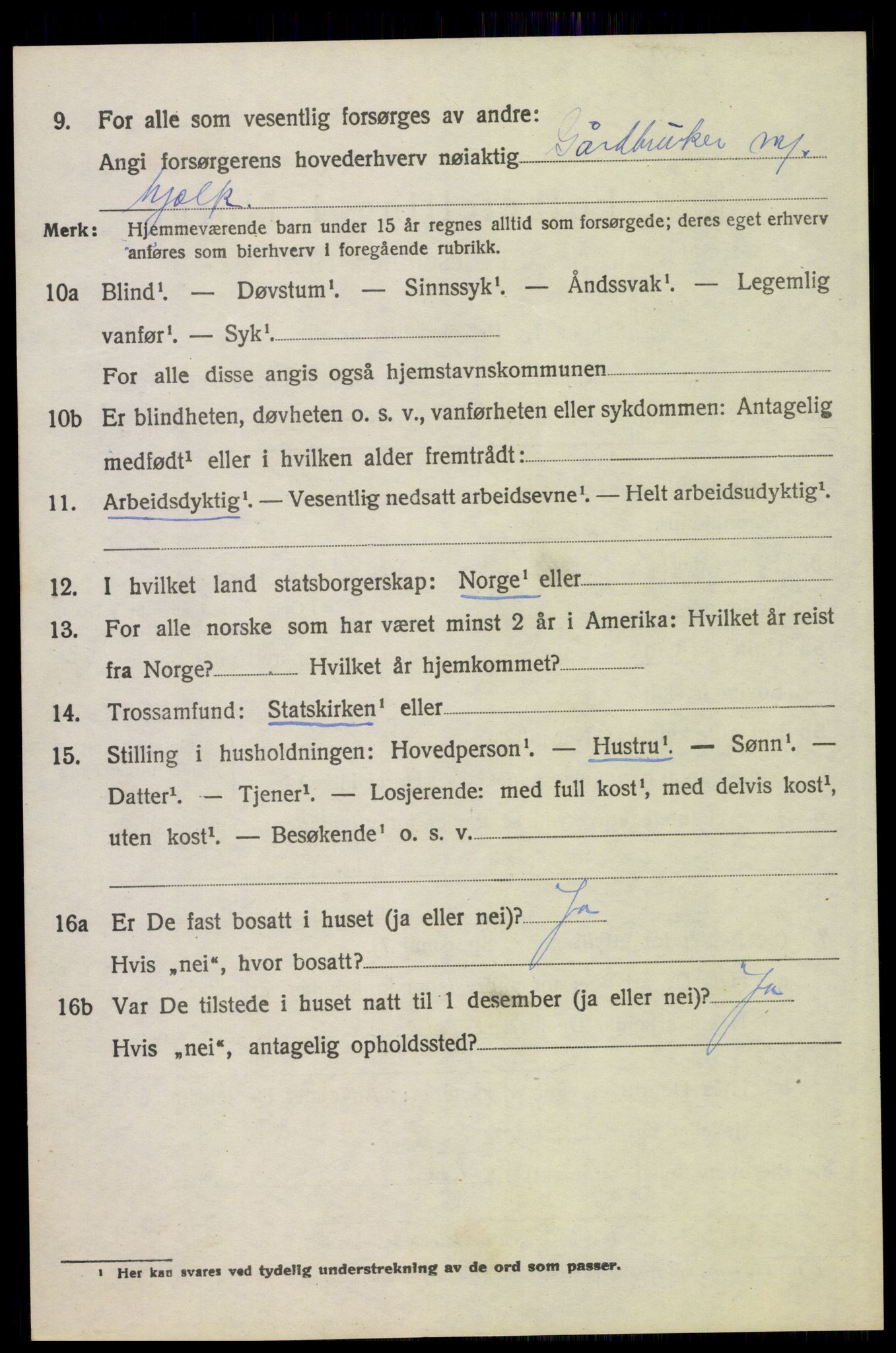 SAH, 1920 census for Trysil, 1920, p. 3170