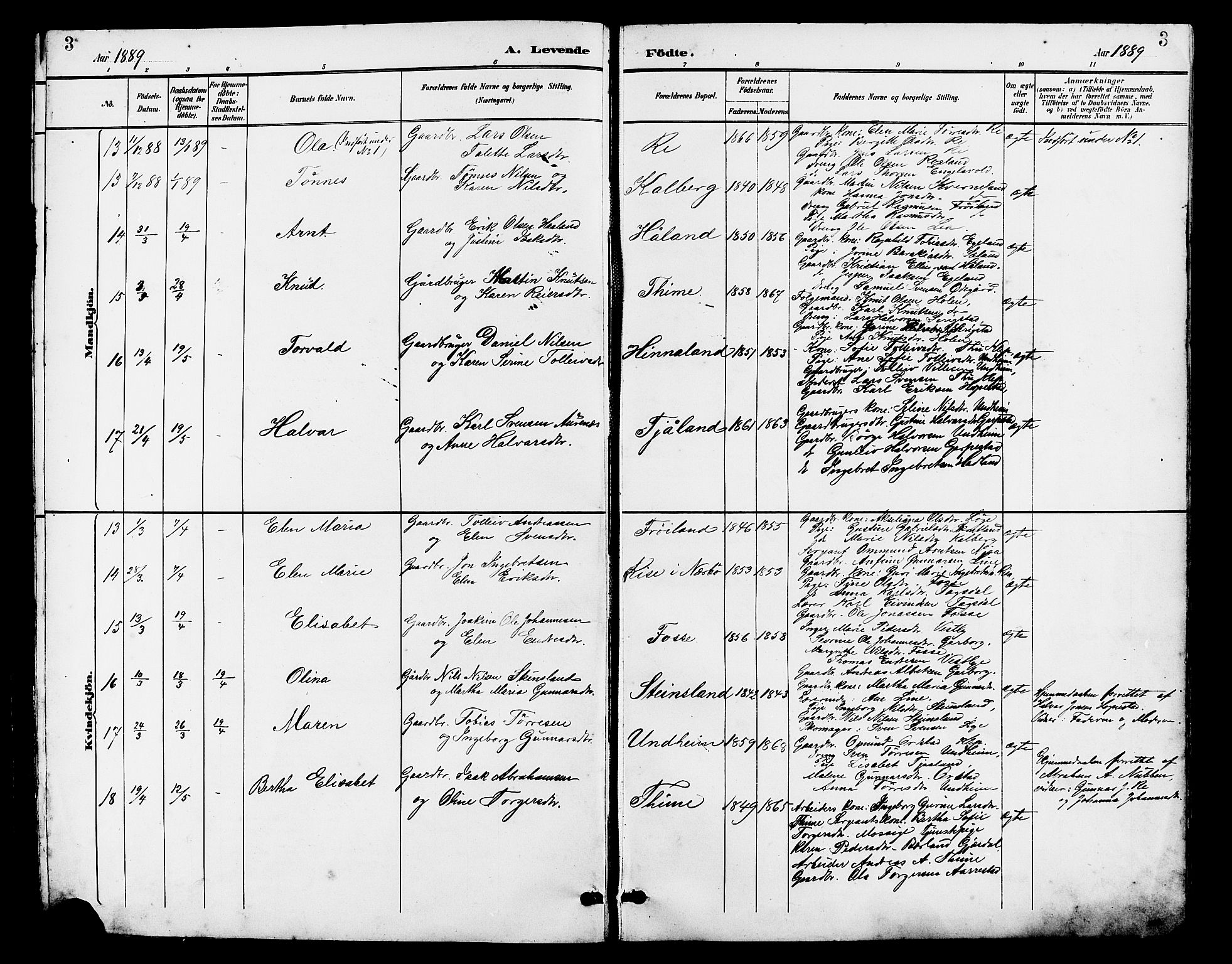 Lye sokneprestkontor, AV/SAST-A-101794/001/30BB/L0007: Parish register (copy) no. B 8, 1889-1909, p. 3