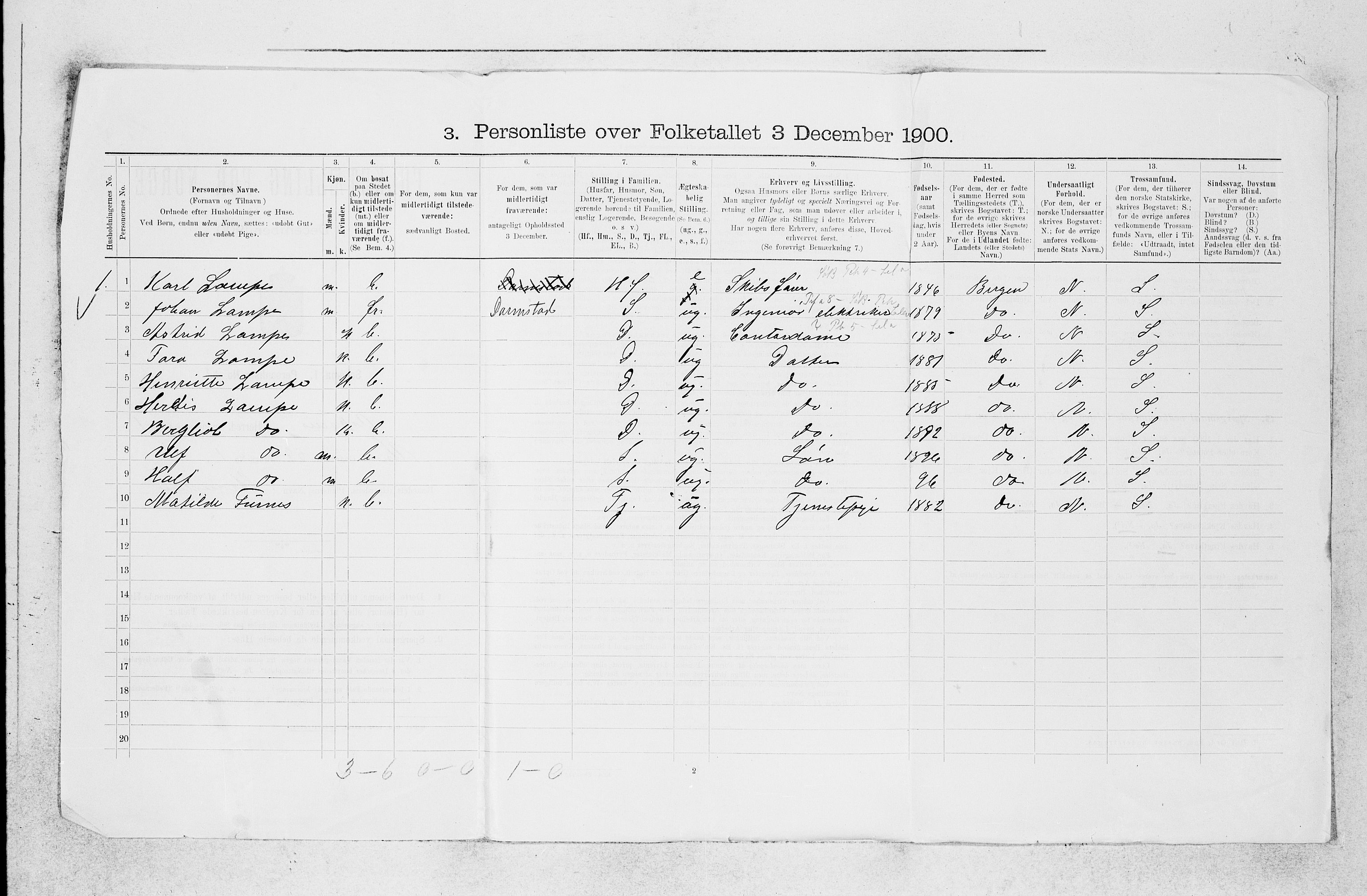 SAB, 1900 census for Askøy, 1900, p. 134