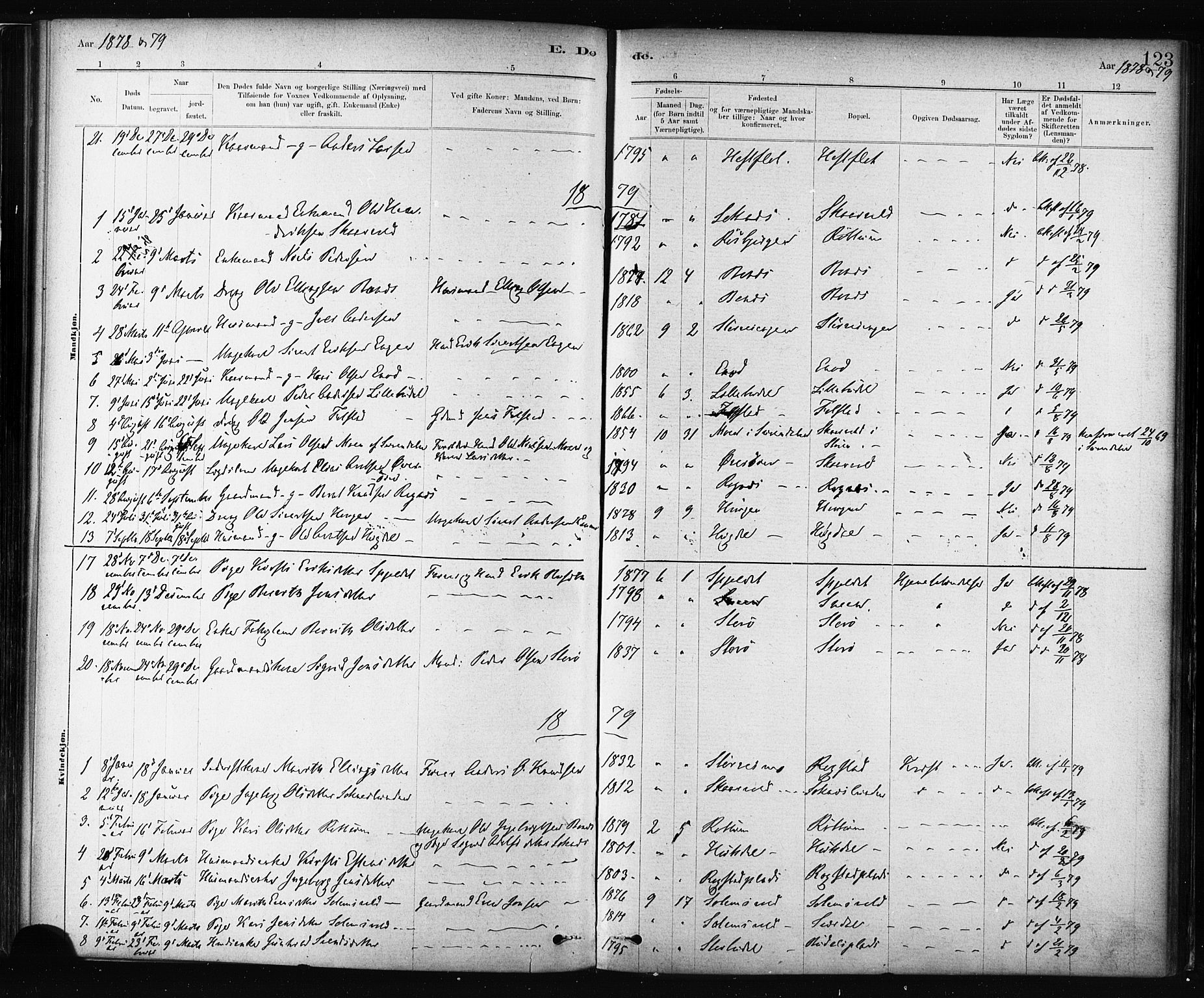 Ministerialprotokoller, klokkerbøker og fødselsregistre - Sør-Trøndelag, SAT/A-1456/687/L1002: Parish register (official) no. 687A08, 1878-1890, p. 123