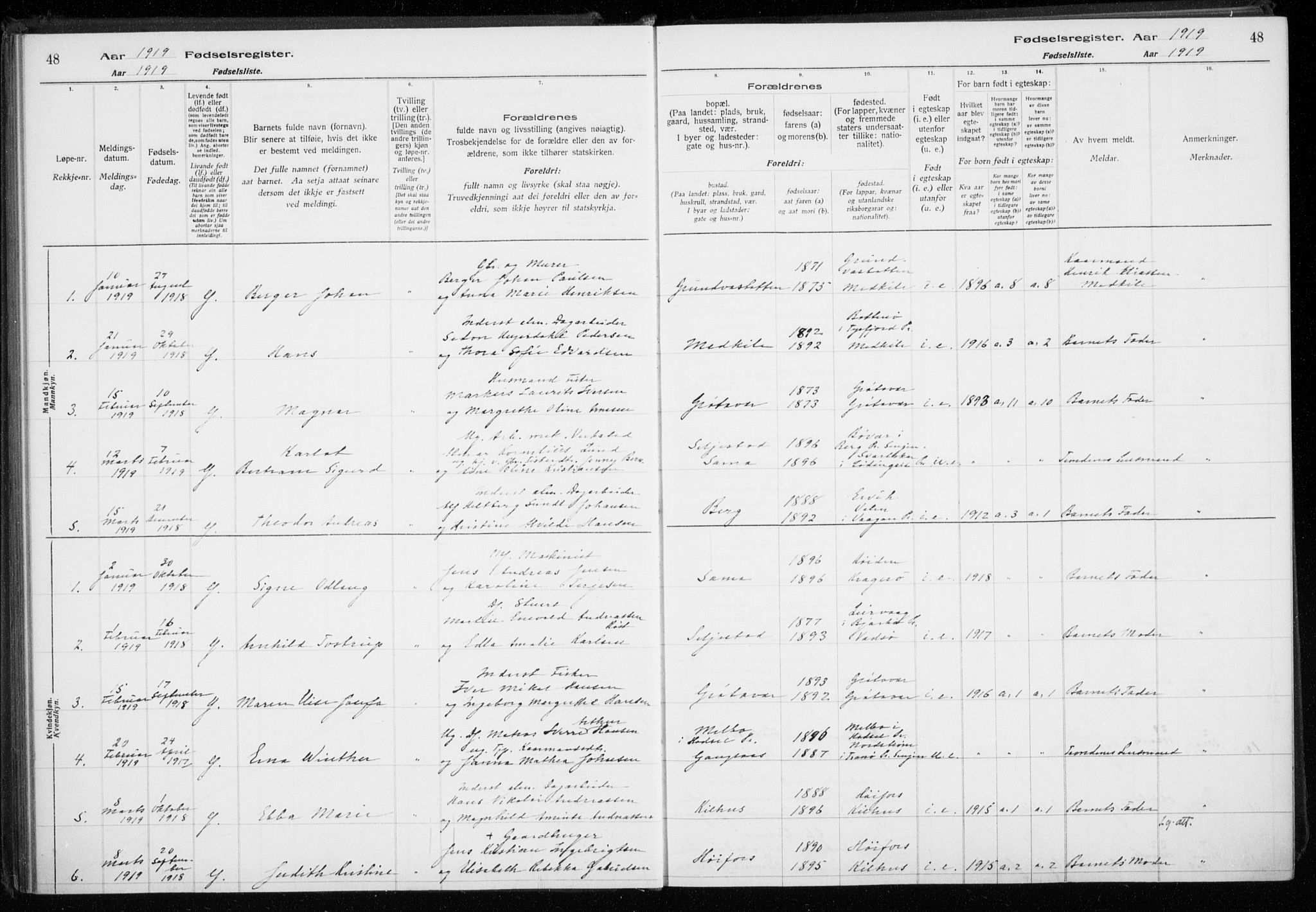 Trondenes sokneprestkontor, AV/SATØ-S-1319/I/Ia/L0089: Birth register no. 89, 1916-1925, p. 48