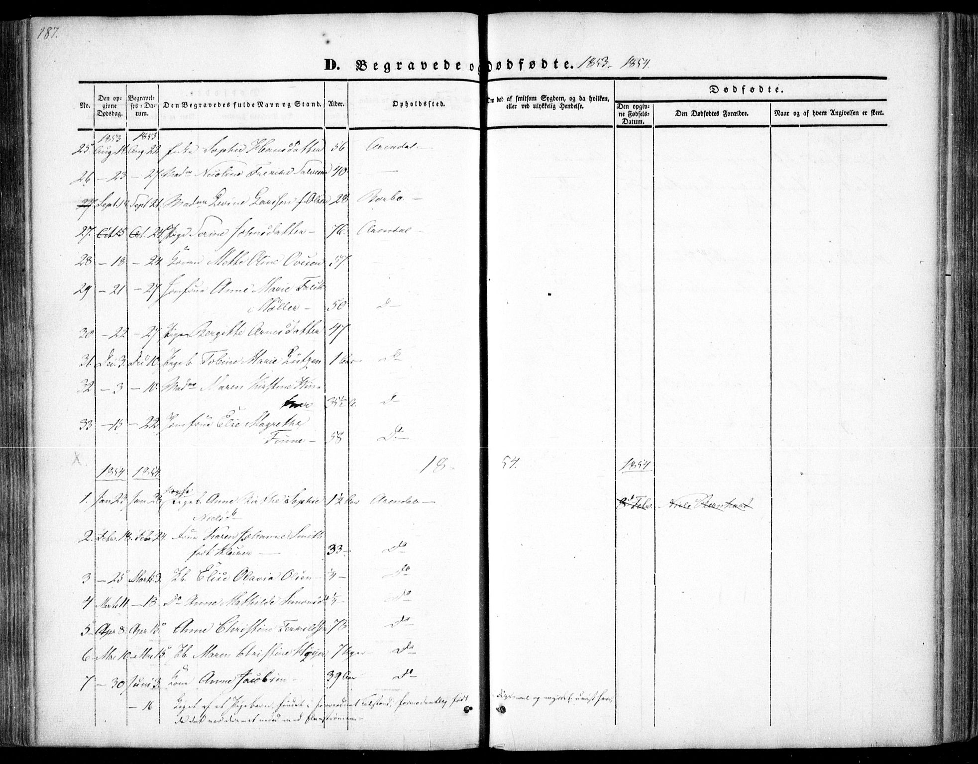 Arendal sokneprestkontor, Trefoldighet, SAK/1111-0040/F/Fa/L0005: Parish register (official) no. A 5, 1838-1854, p. 287