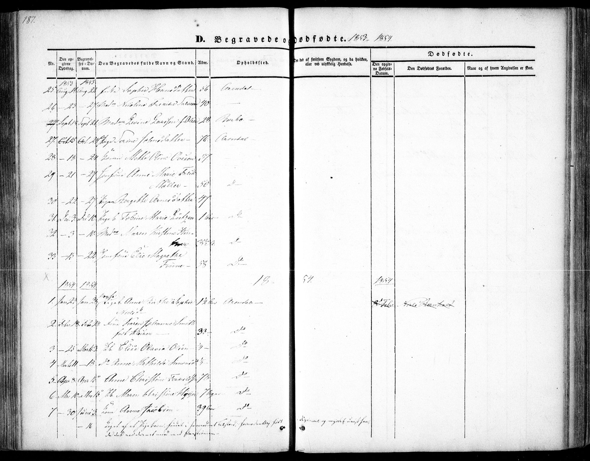 Arendal sokneprestkontor, Trefoldighet, AV/SAK-1111-0040/F/Fa/L0005: Parish register (official) no. A 5, 1838-1854, p. 287