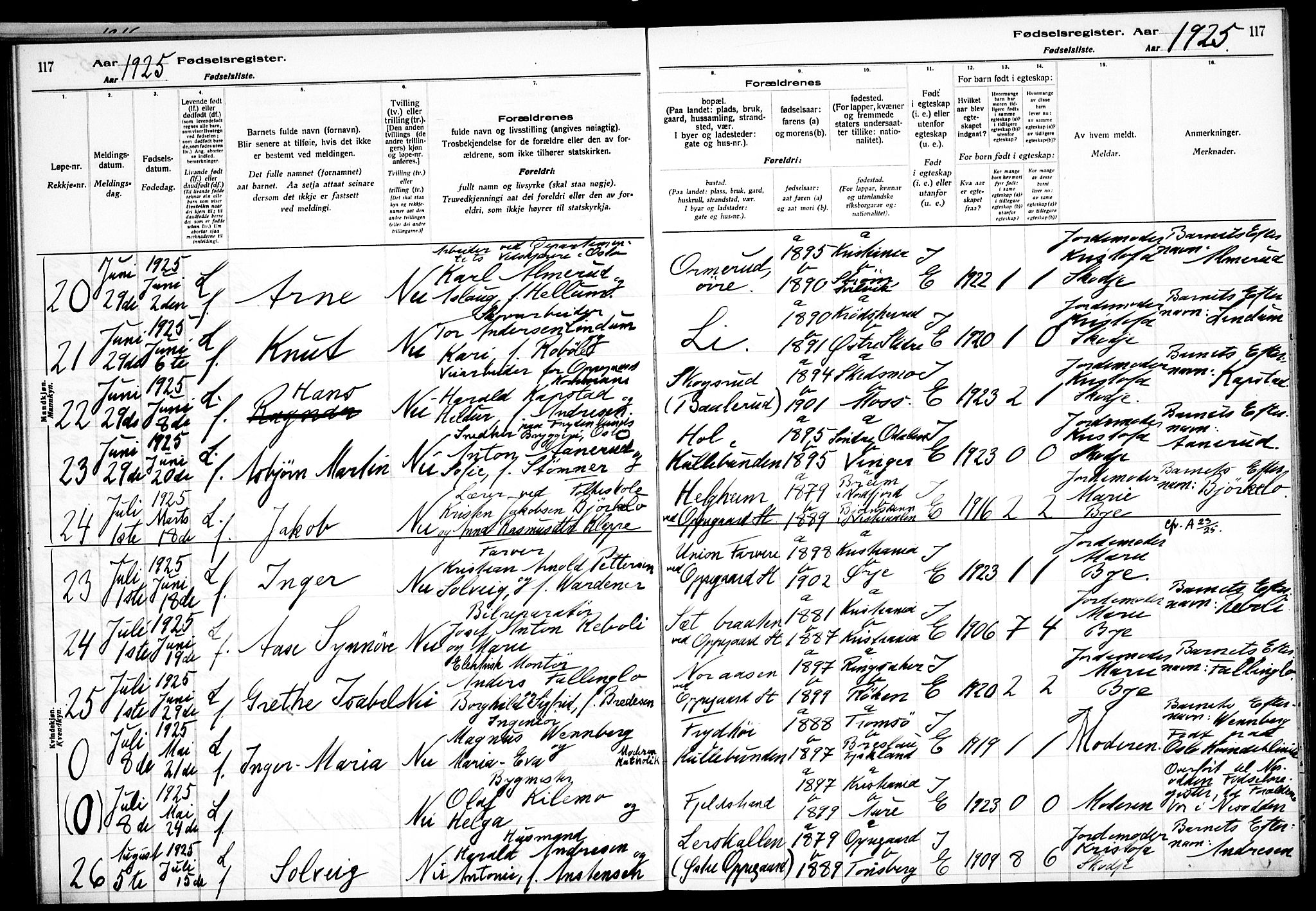 Nesodden prestekontor Kirkebøker, AV/SAO-A-10013/J/Jb/L0001: Birth register no. II 1, 1916-1933, p. 117