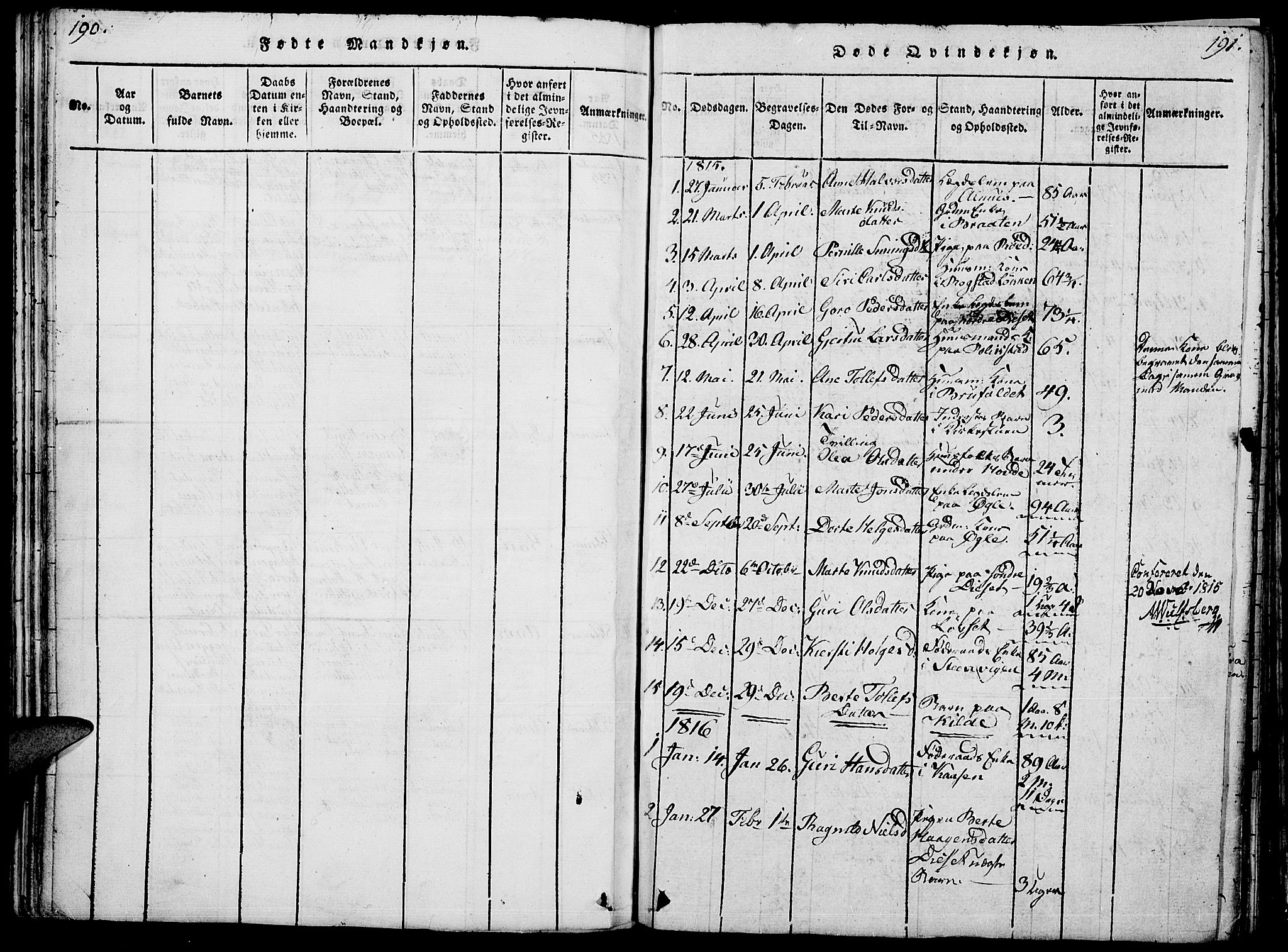 Åmot prestekontor, Hedmark, SAH/PREST-056/H/Ha/Hab/L0001: Parish register (copy) no. 1, 1815-1847, p. 190-191