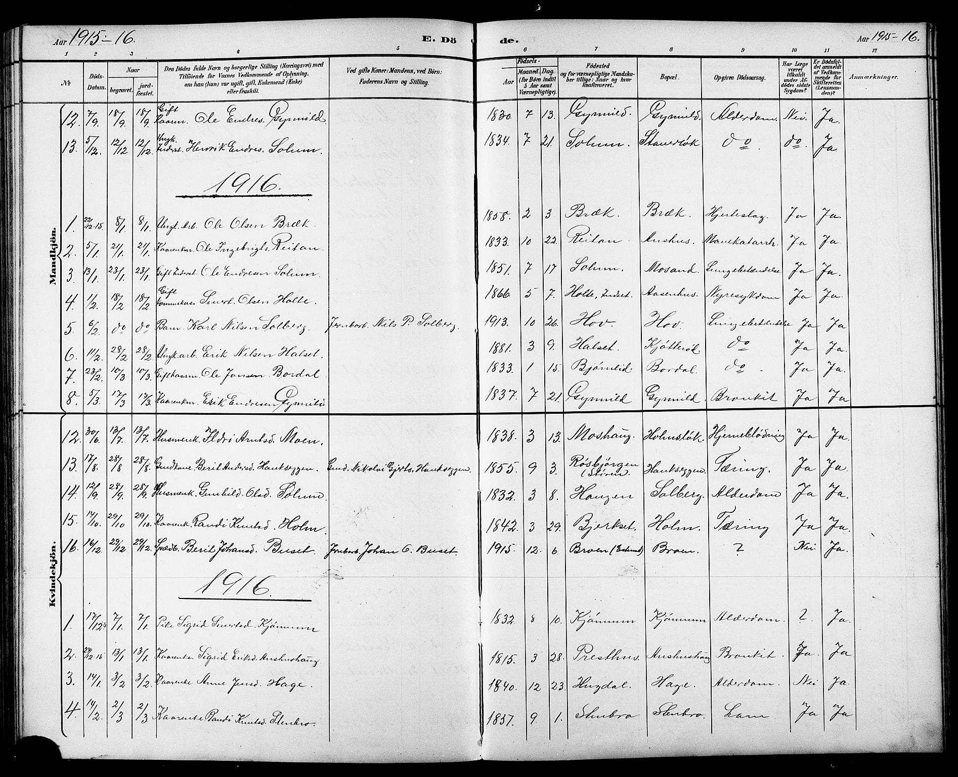 Ministerialprotokoller, klokkerbøker og fødselsregistre - Sør-Trøndelag, AV/SAT-A-1456/689/L1044: Parish register (copy) no. 689C03, 1893-1922