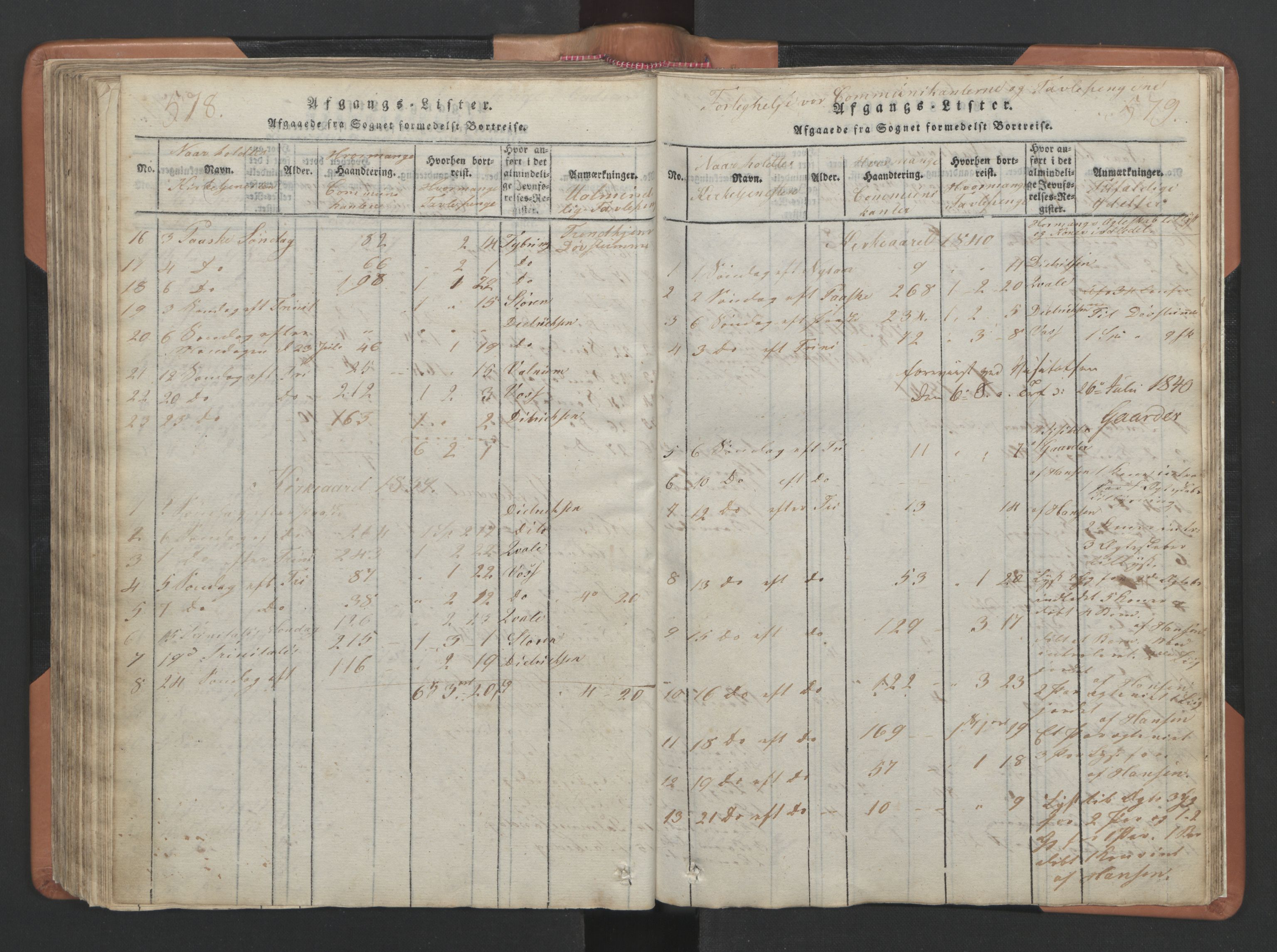 Ministerialprotokoller, klokkerbøker og fødselsregistre - Nordland, AV/SAT-A-1459/810/L0157: Parish register (copy) no. 810C01, 1819-1842, p. 578-579