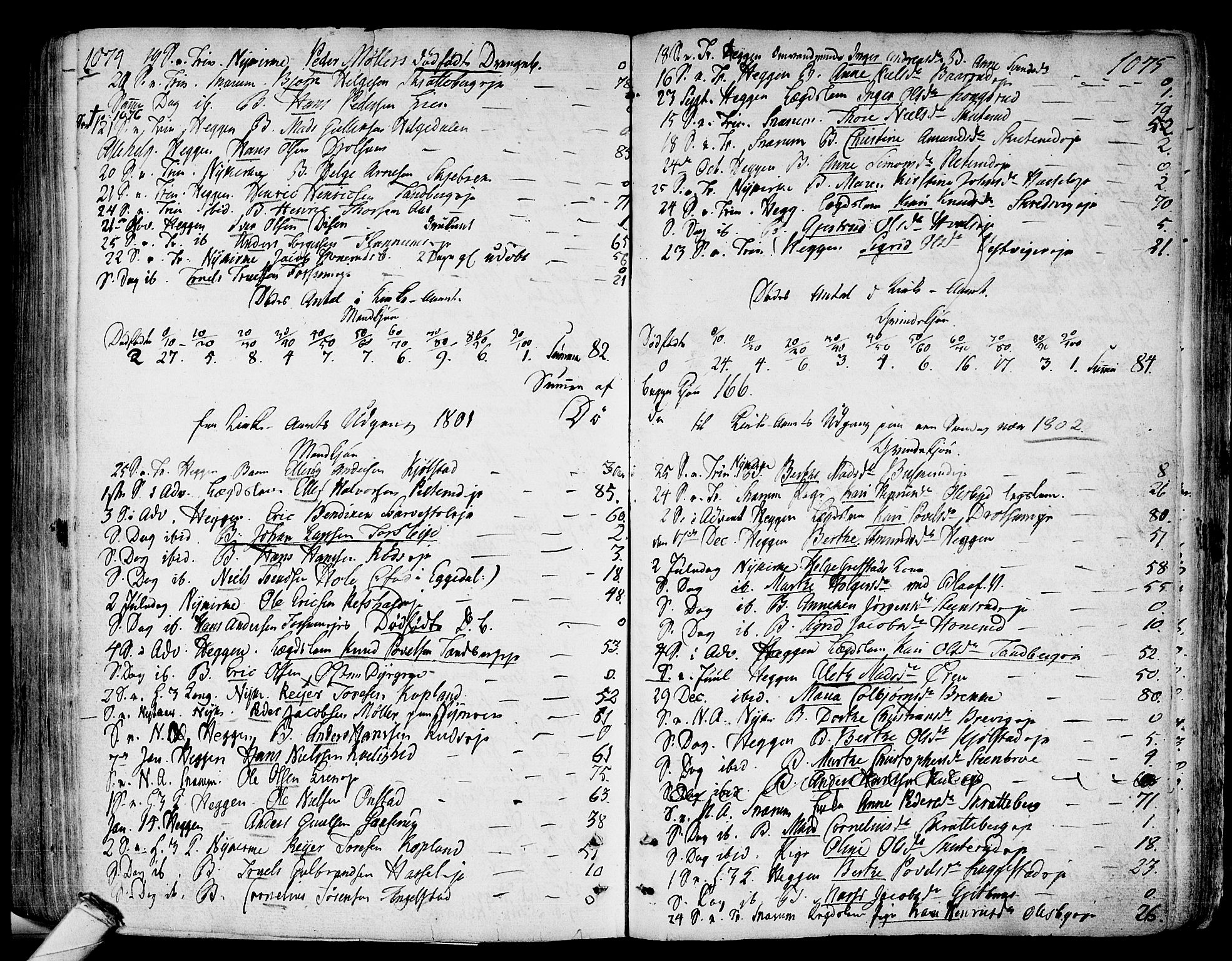 Modum kirkebøker, AV/SAKO-A-234/F/Fa/L0003: Parish register (official) no. 3, 1783-1819, p. 1074-1075