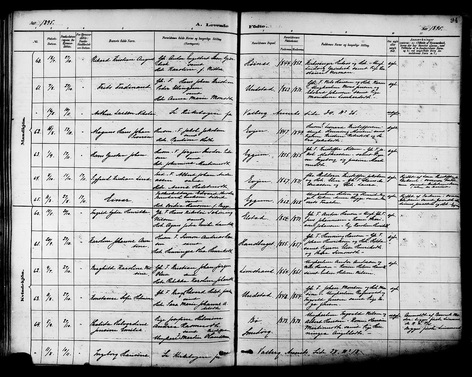 Ministerialprotokoller, klokkerbøker og fødselsregistre - Nordland, AV/SAT-A-1459/880/L1133: Parish register (official) no. 880A07, 1888-1898, p. 94