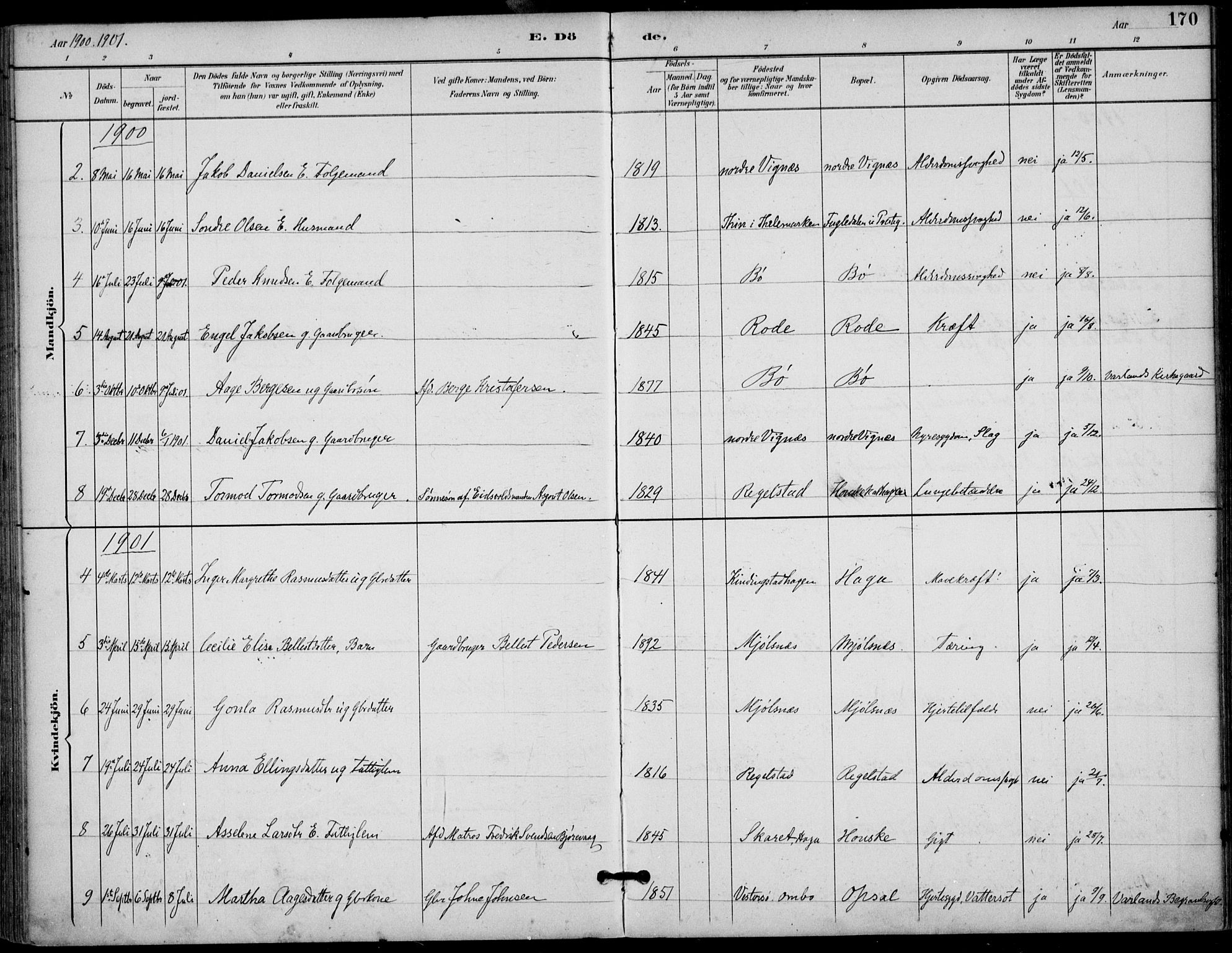 Finnøy sokneprestkontor, SAST/A-101825/H/Ha/Haa/L0011: Parish register (official) no. A 11, 1891-1910, p. 170