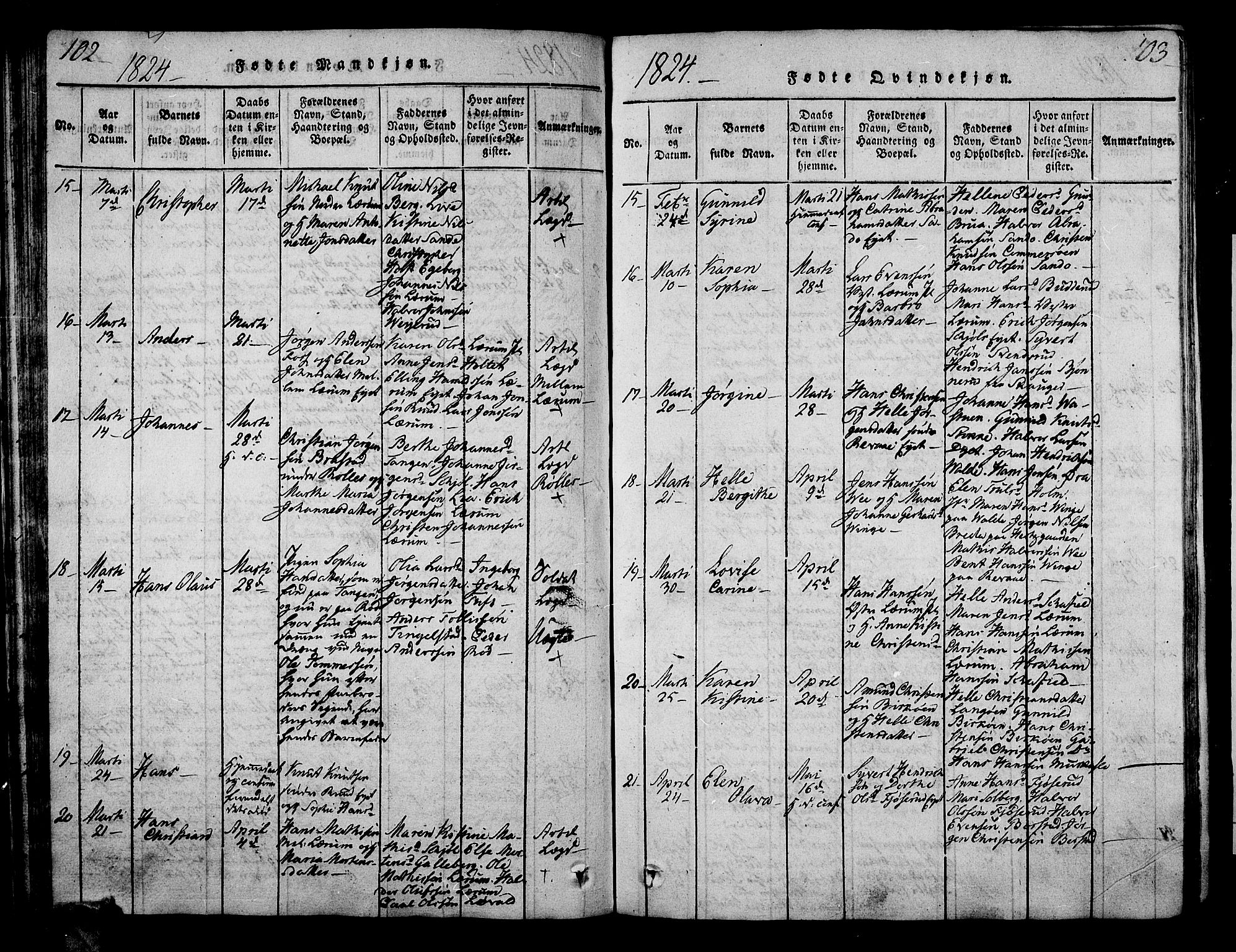 Sande Kirkebøker, SAKO/A-53/G/Ga/L0001: Parish register (copy) no. 1, 1814-1847, p. 102-103