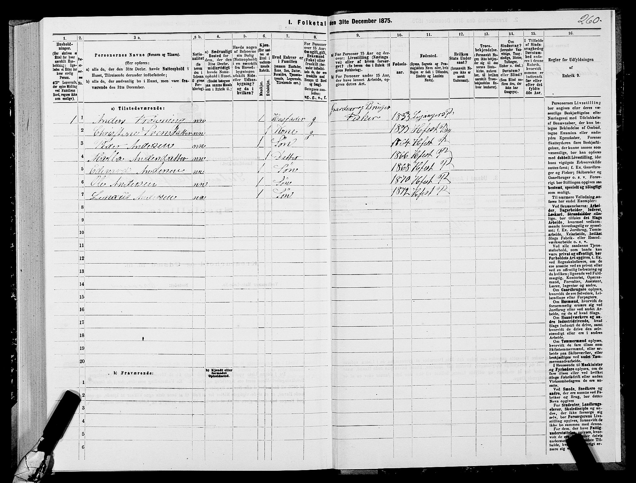 SATØ, 1875 census for 2016L Hammerfest/Hammerfest og Kvalsund, 1875, p. 1260