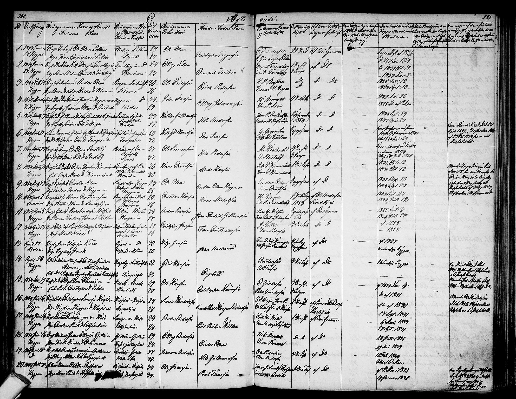 Modum kirkebøker, SAKO/A-234/G/Ga/L0006: Parish register (copy) no. I 6, 1854-1868, p. 280-281