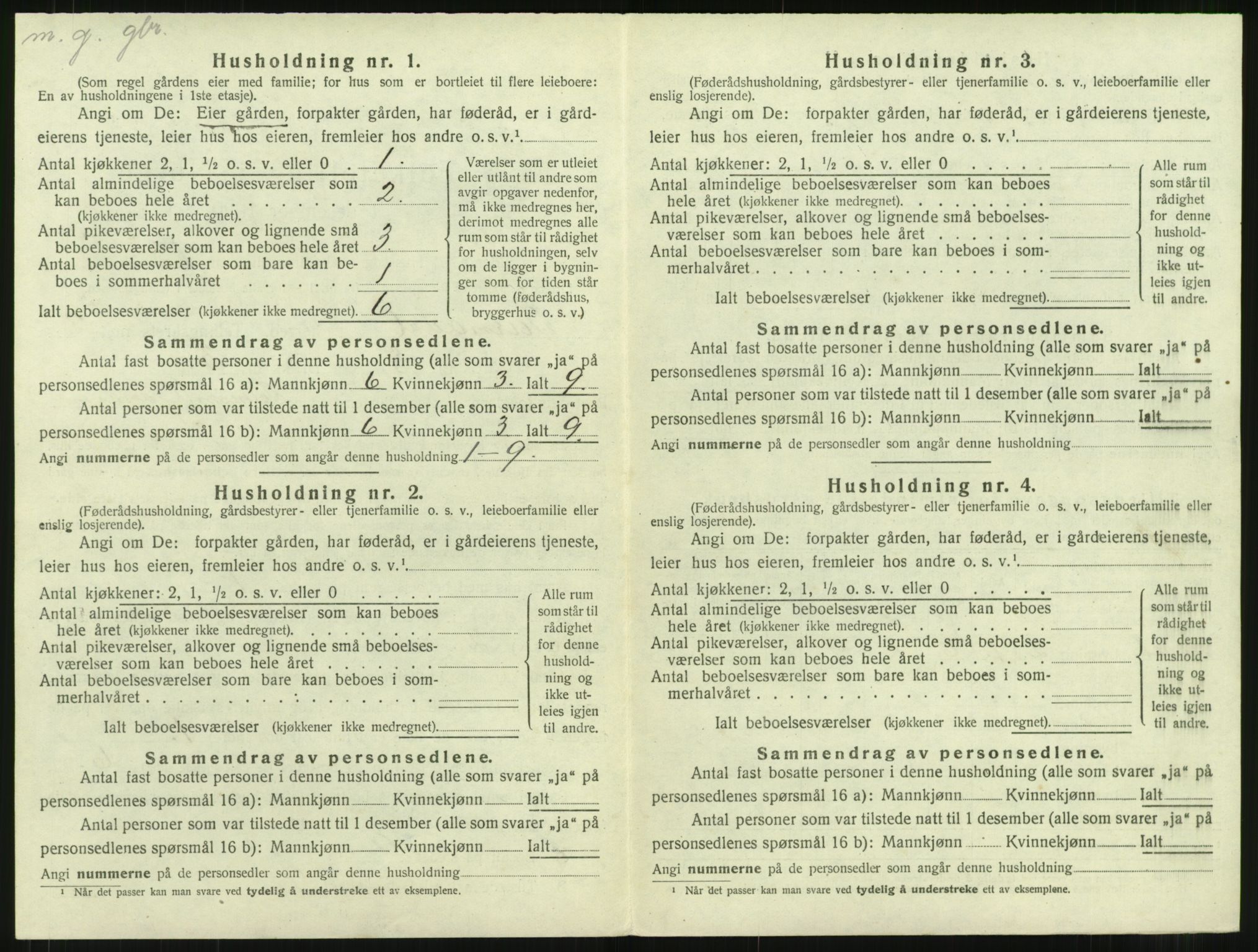 SAT, 1920 census for Surnadal, 1920, p. 166