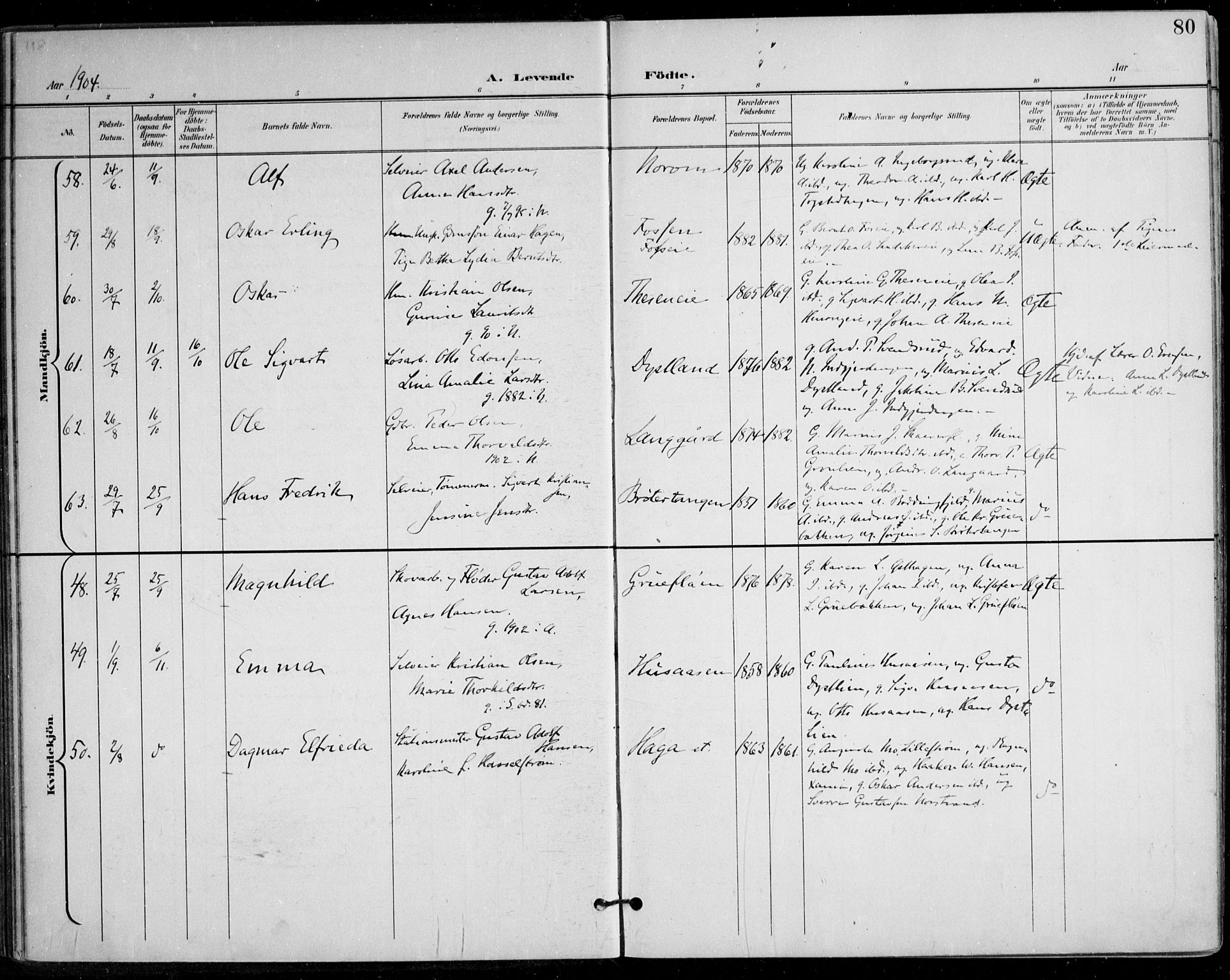 Nes prestekontor Kirkebøker, SAO/A-10410/F/Fa/L0011: Parish register (official) no. I 11, 1899-1918, p. 80