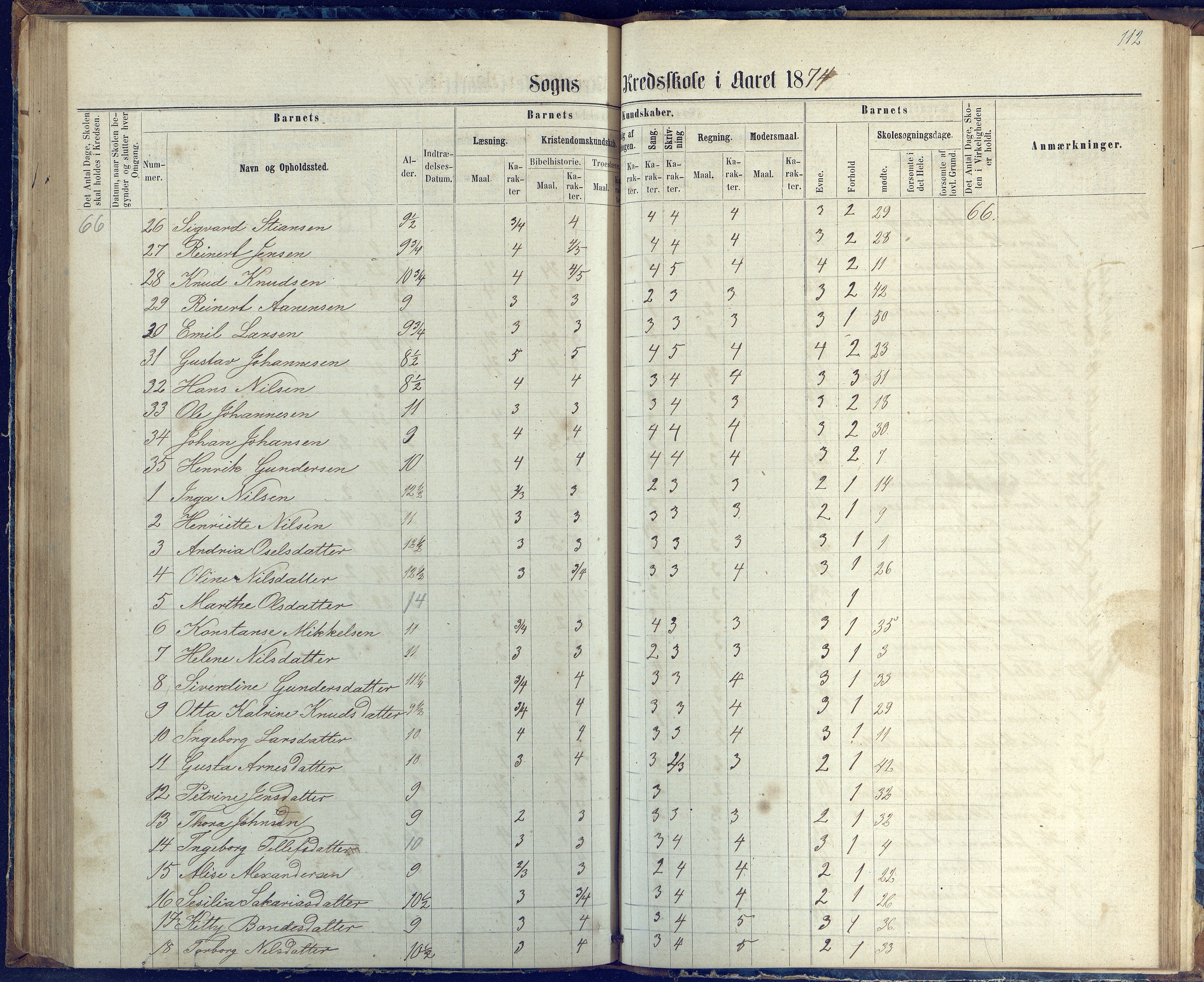 Øyestad kommune frem til 1979, AAKS/KA0920-PK/06/06G/L0002: Skoleprotokoll, 1863-1875, p. 112