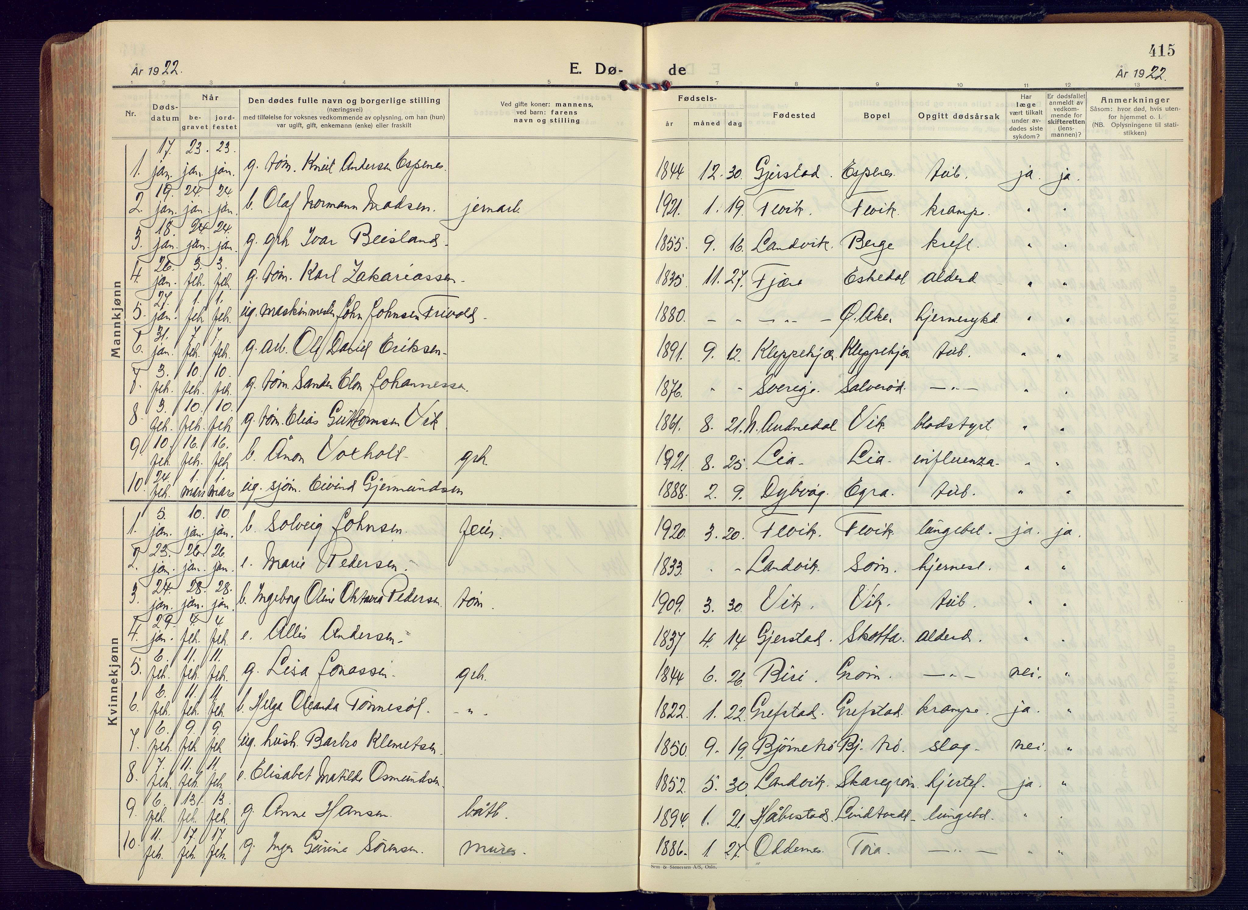 Fjære sokneprestkontor, SAK/1111-0011/F/Fa/L0004: Parish register (official) no. A 4, 1902-1925, p. 415