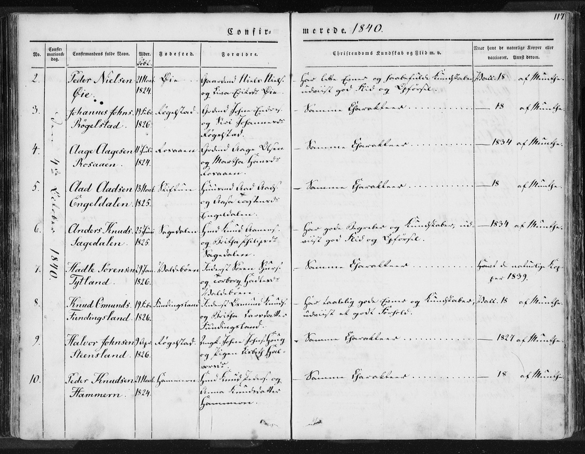 Hjelmeland sokneprestkontor, AV/SAST-A-101843/01/IV/L0006: Parish register (official) no. A 6, 1834-1845, p. 117