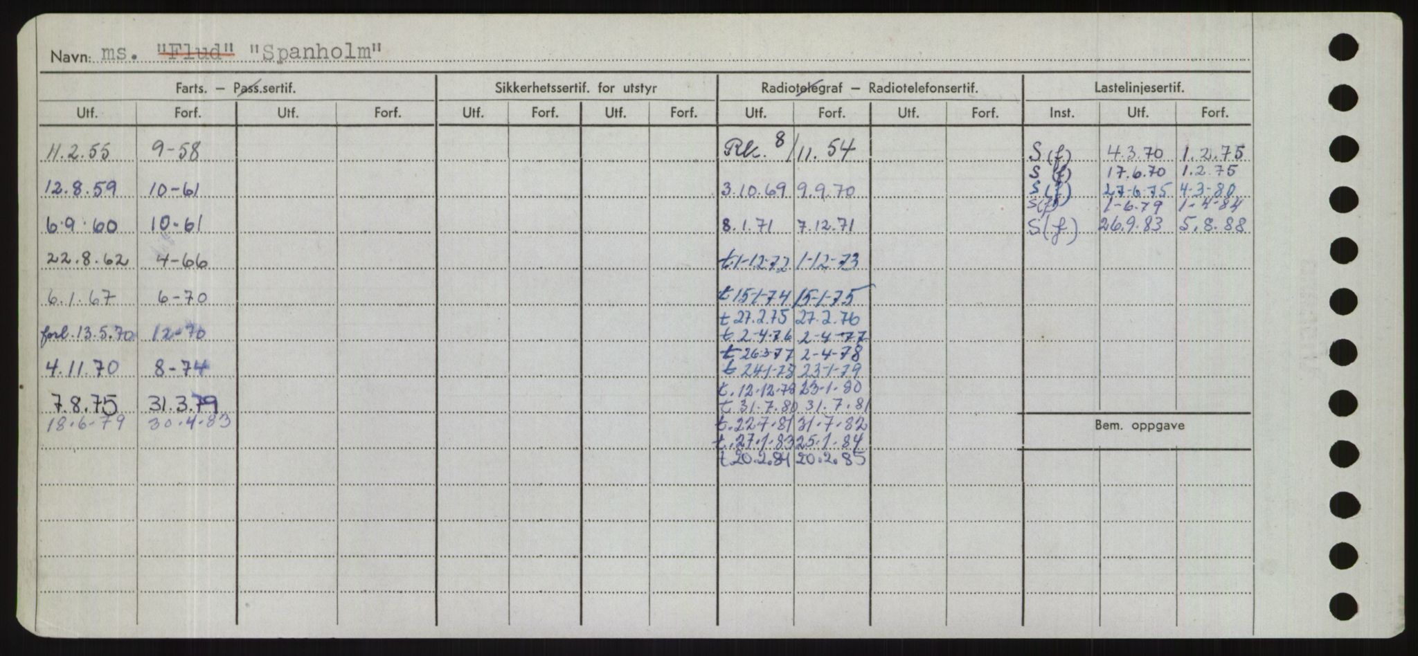 Sjøfartsdirektoratet med forløpere, Skipsmålingen, RA/S-1627/H/Hd/L0035: Fartøy, Sma-Spu, p. 408