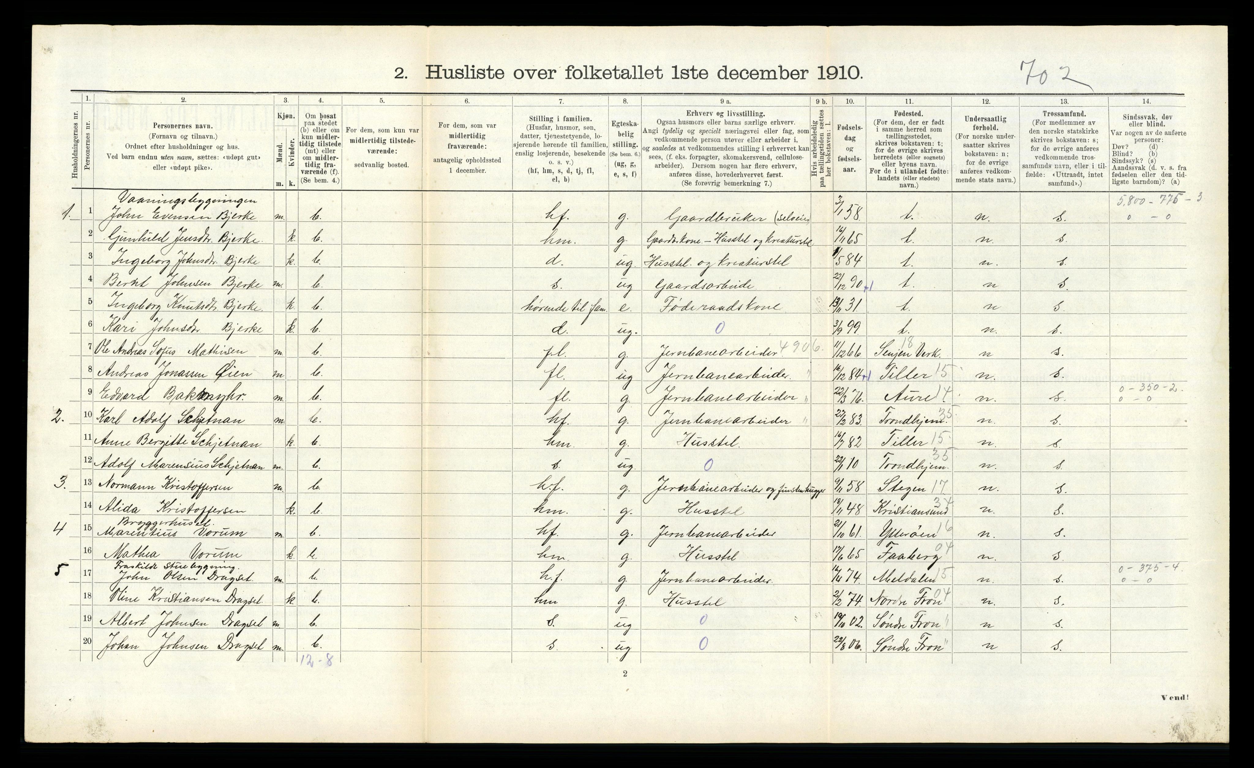 RA, 1910 census for Soknedal, 1910, p. 206