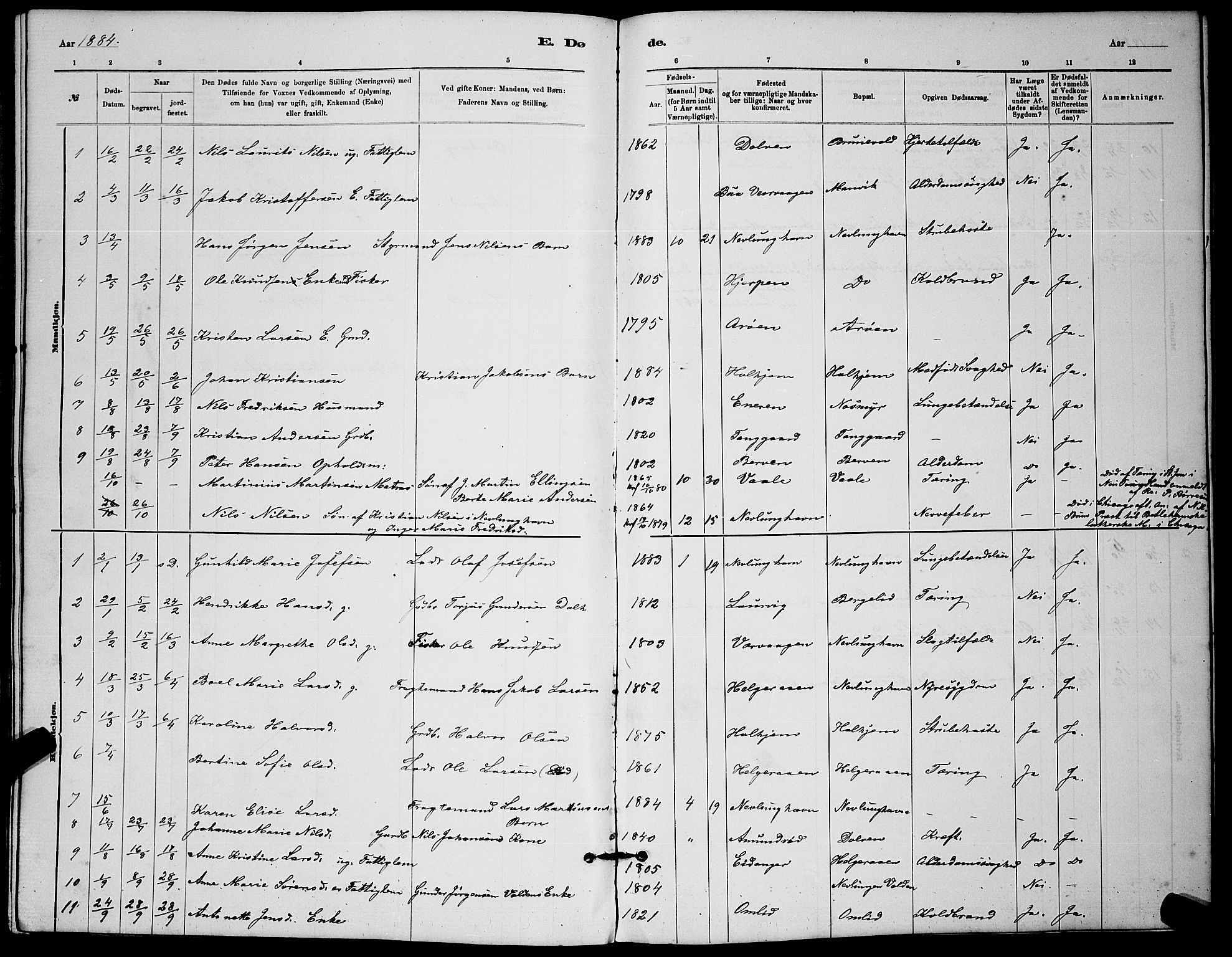 Brunlanes kirkebøker, AV/SAKO-A-342/G/Gb/L0002: Parish register (copy) no. II 2, 1878-1902