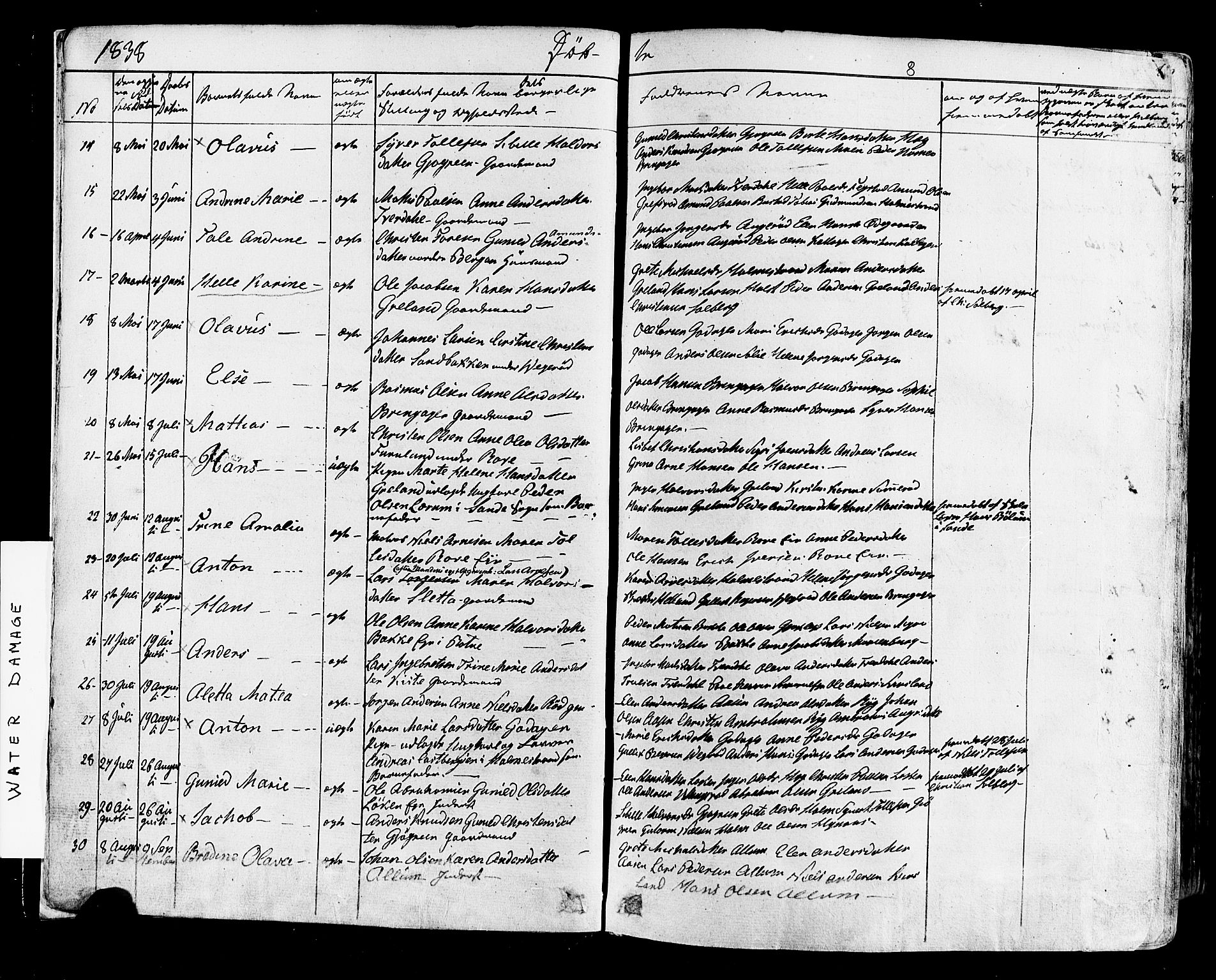 Botne kirkebøker, AV/SAKO-A-340/F/Fa/L0006: Parish register (official) no. I 6, 1836-1877, p. 8