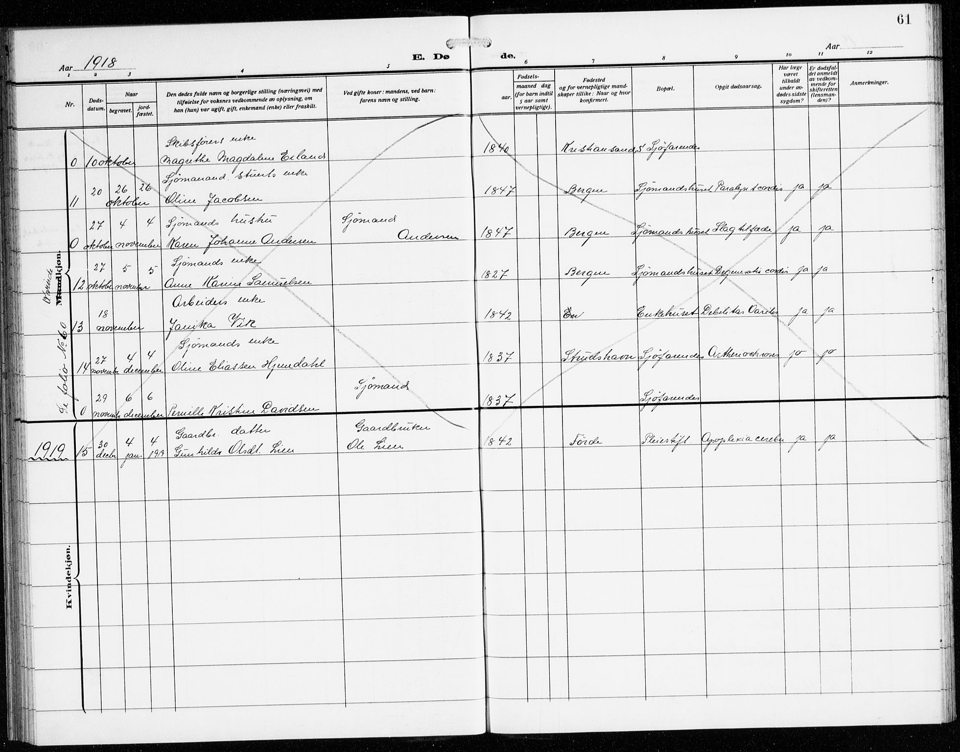 St. Jørgens hospital og Årstad sokneprestembete, AV/SAB-A-99934: Parish register (copy) no. A 11, 1909-1935, p. 61