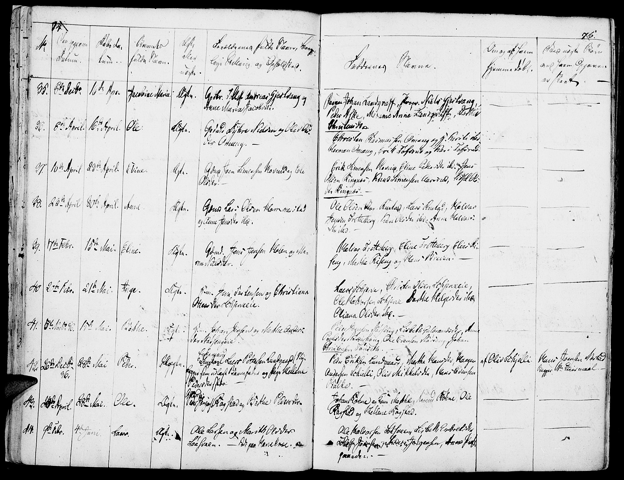 Løten prestekontor, AV/SAH-PREST-022/K/Ka/L0006: Parish register (official) no. 6, 1832-1849, p. 74-75