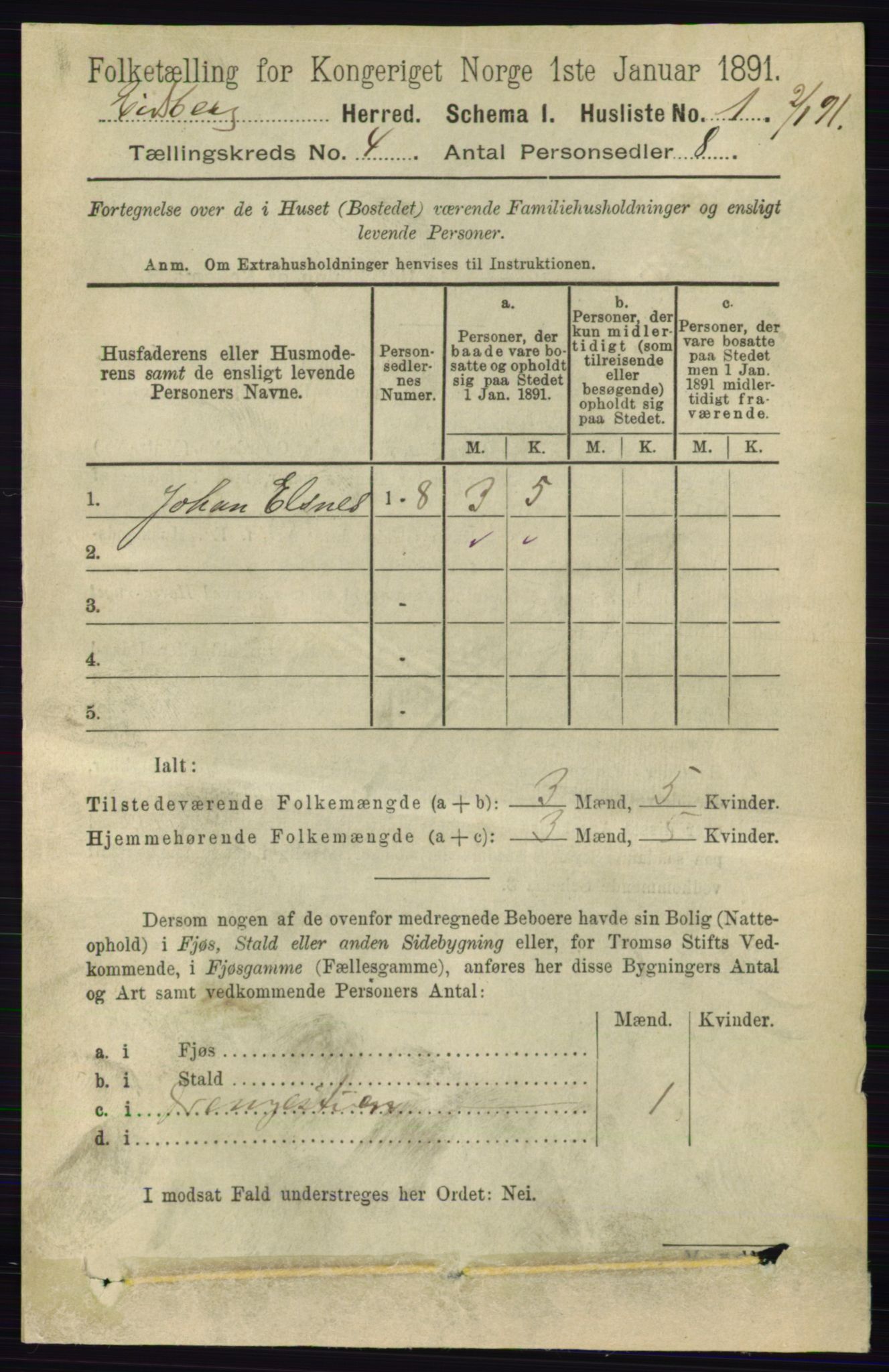 RA, 1891 census for 0125 Eidsberg, 1891, p. 2271