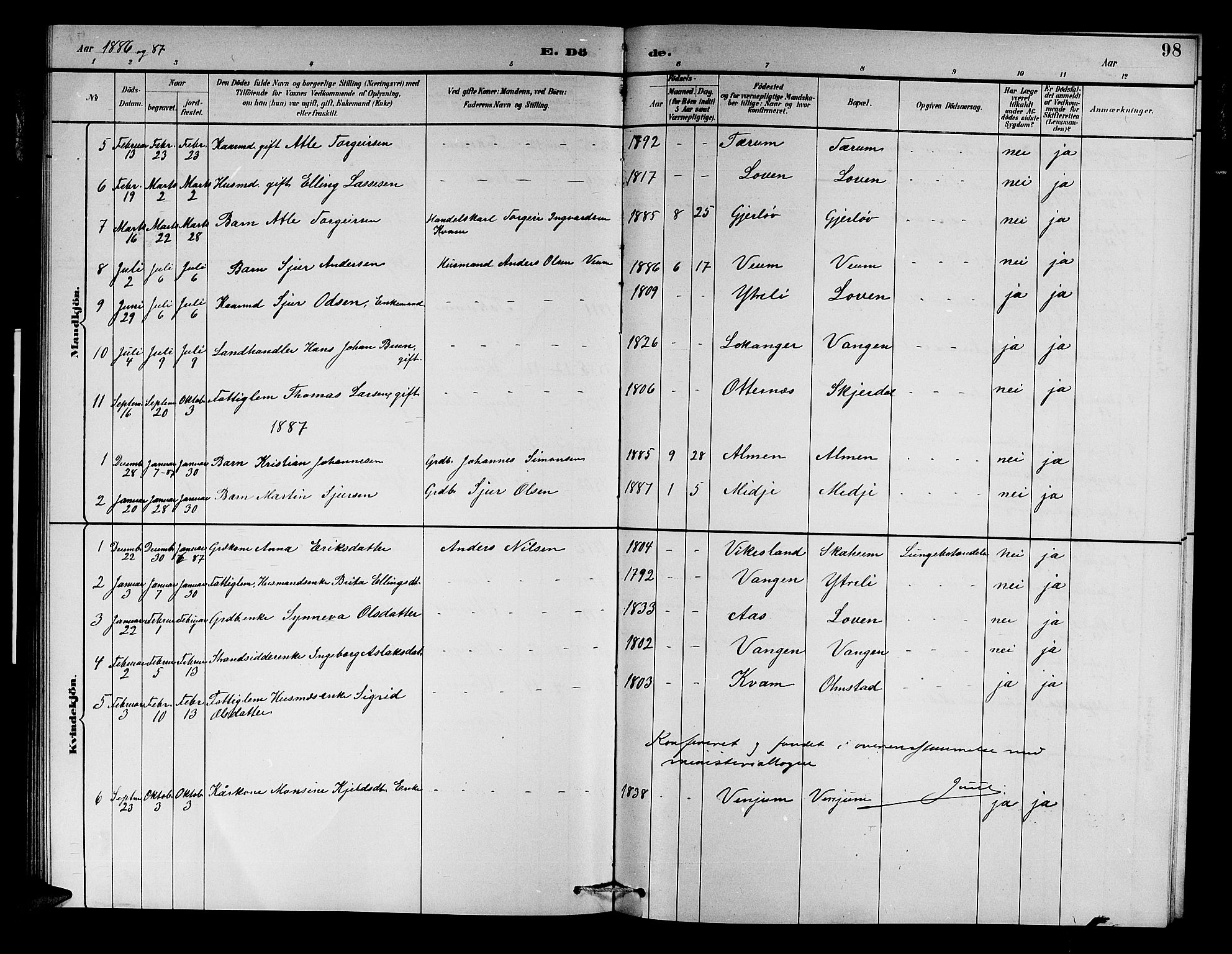 Aurland sokneprestembete, AV/SAB-A-99937/H/Hb/Hba/L0002: Parish register (copy) no. A 2, 1880-1895, p. 98