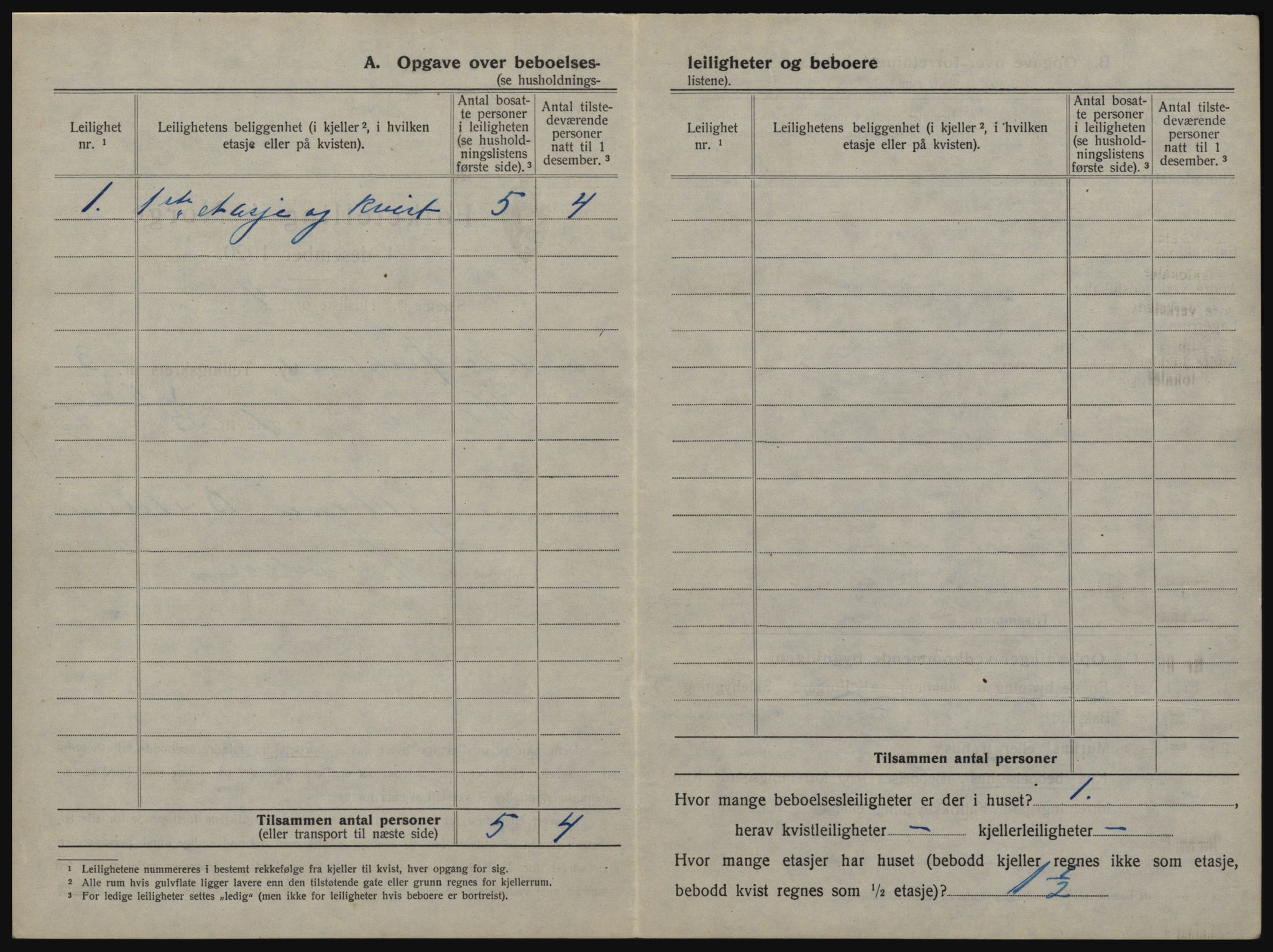 SAO, 1920 census for Hvitsten, 1920, p. 15