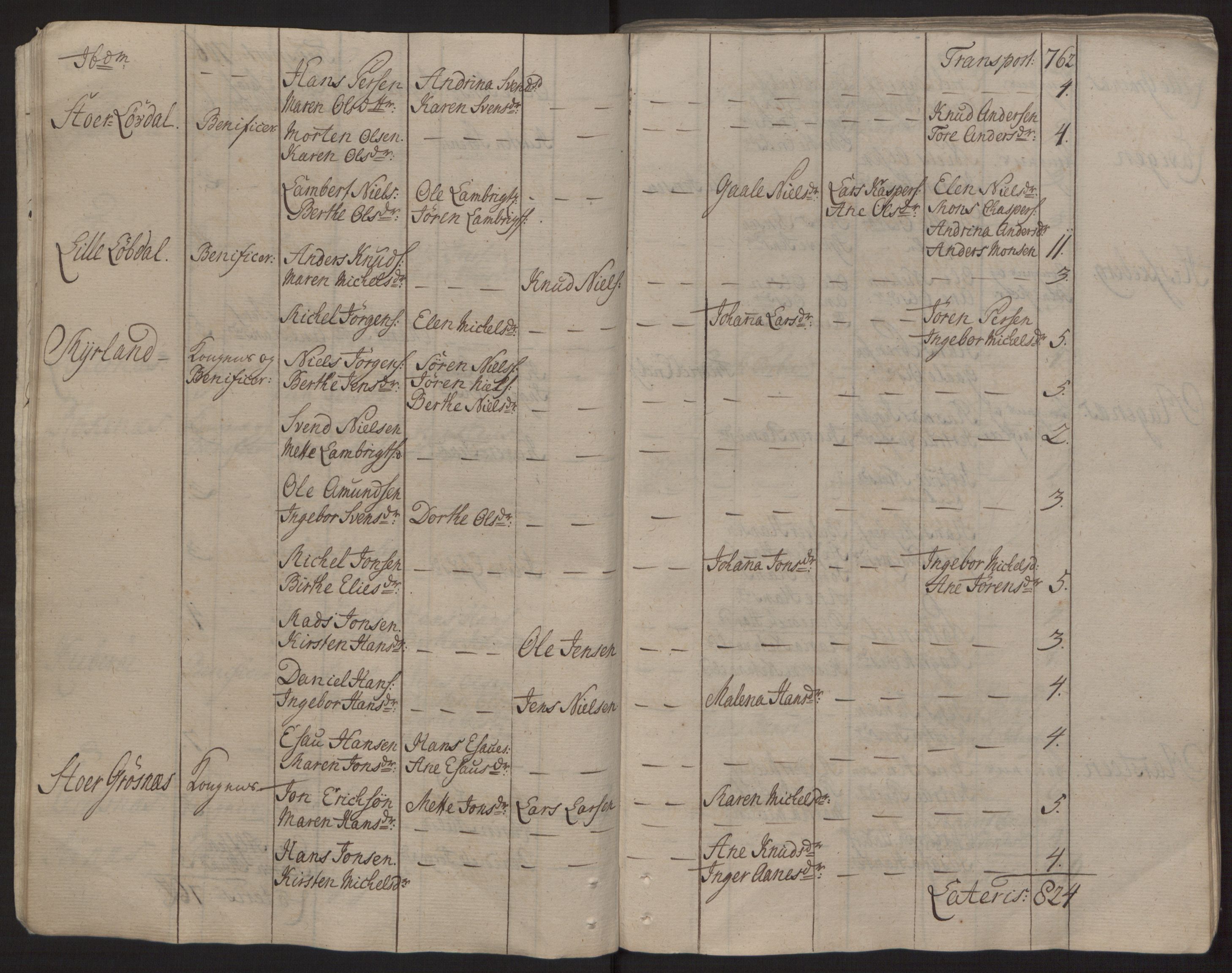 Rentekammeret inntil 1814, Reviderte regnskaper, Fogderegnskap, AV/RA-EA-4092/R68/L4845: Ekstraskatten Senja og Troms, 1762-1765, p. 29