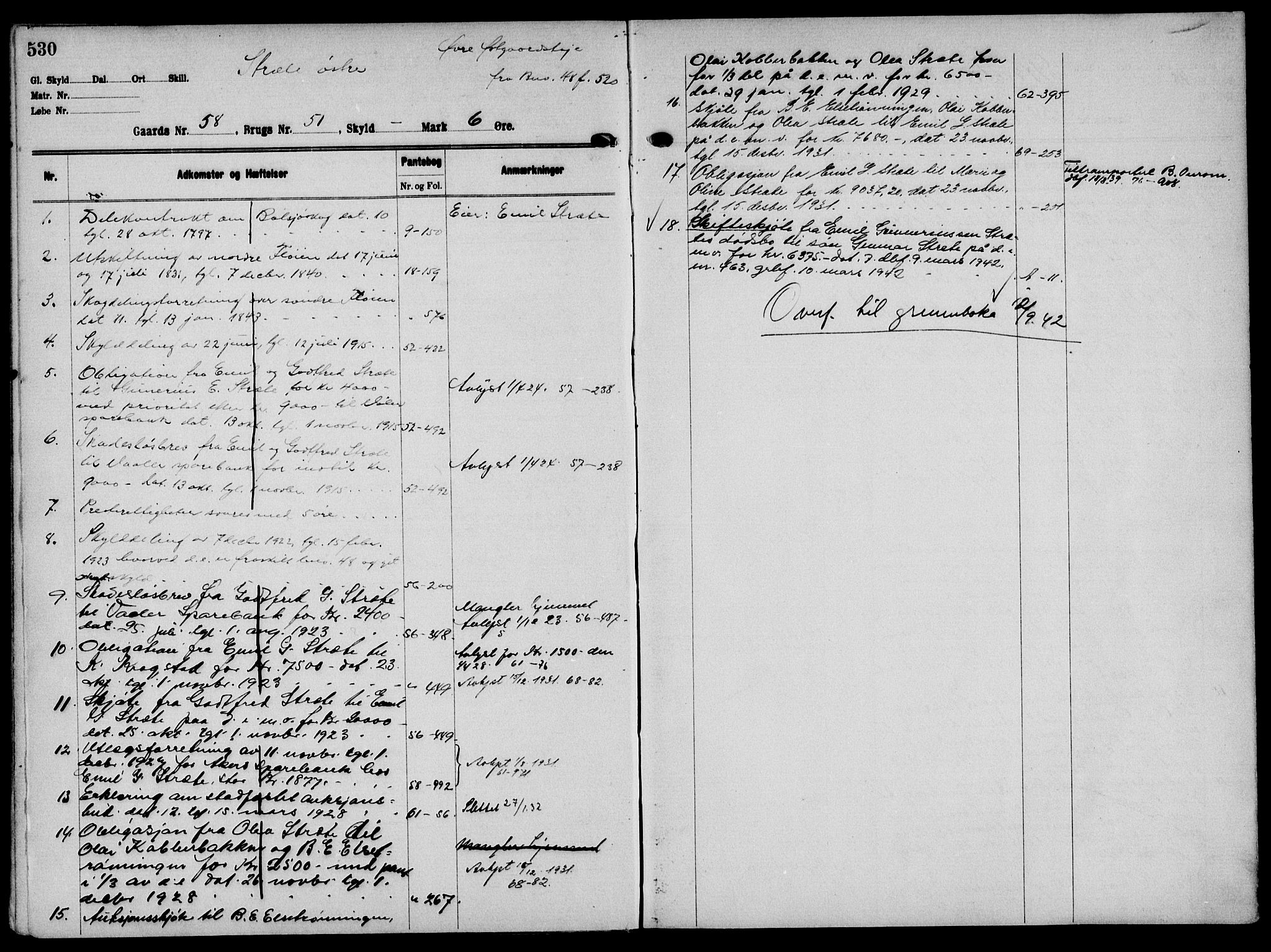 Solør tingrett, AV/SAH-TING-008/H/Ha/Hak/L0004: Mortgage register no. IV, 1900-1935, p. 530