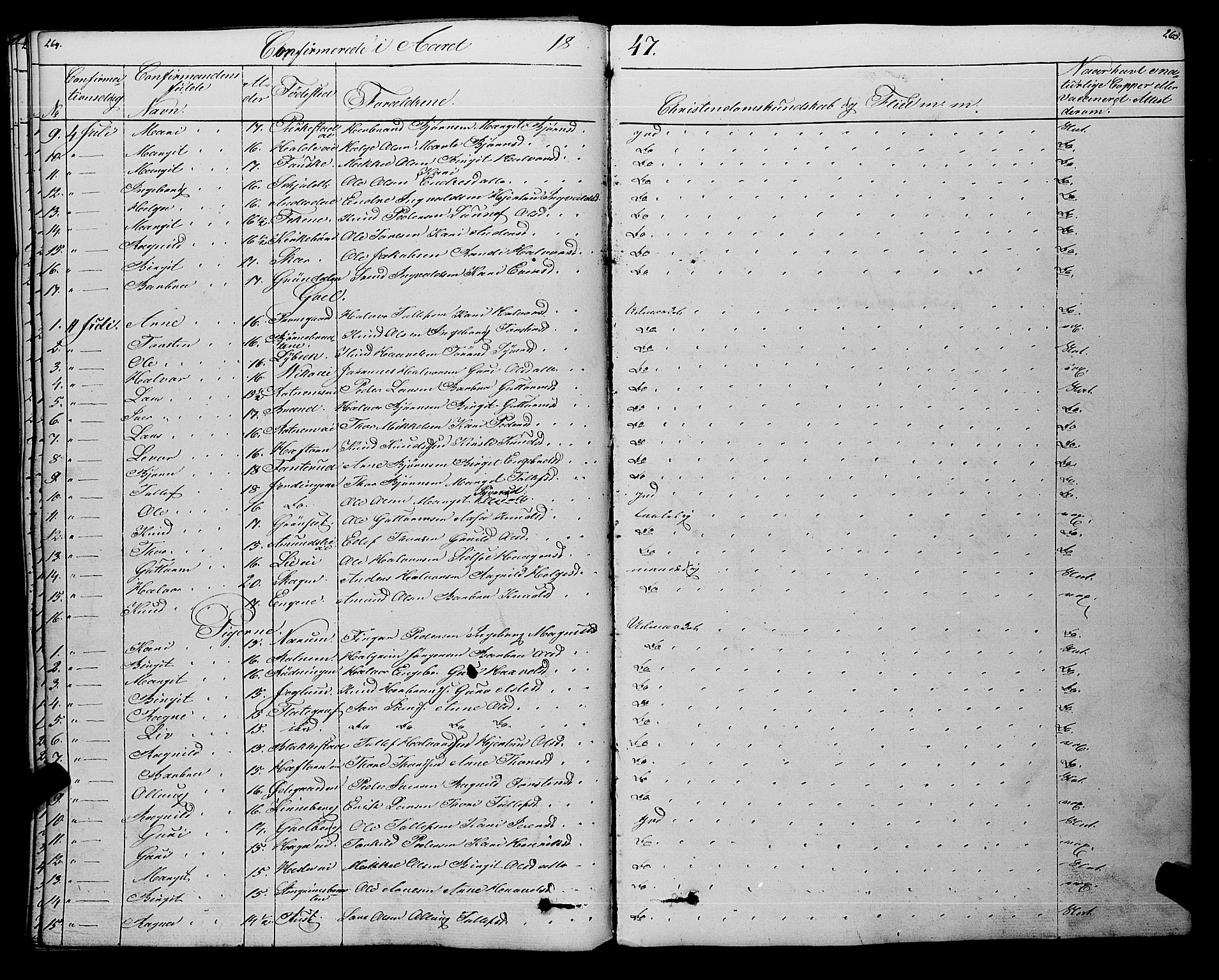 Gol kirkebøker, SAKO/A-226/F/Fa/L0002: Parish register (official) no. I 2, 1837-1863, p. 264-265