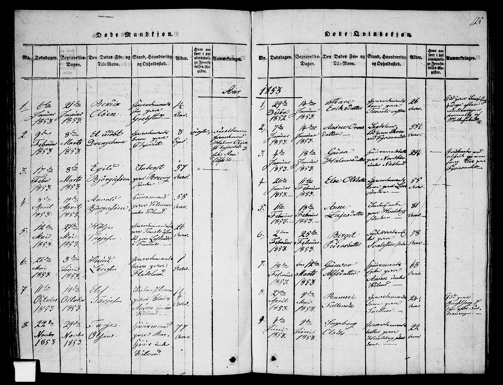 Fyresdal kirkebøker, SAKO/A-263/G/Ga/L0002: Parish register (copy) no. I 2, 1815-1857, p. 125