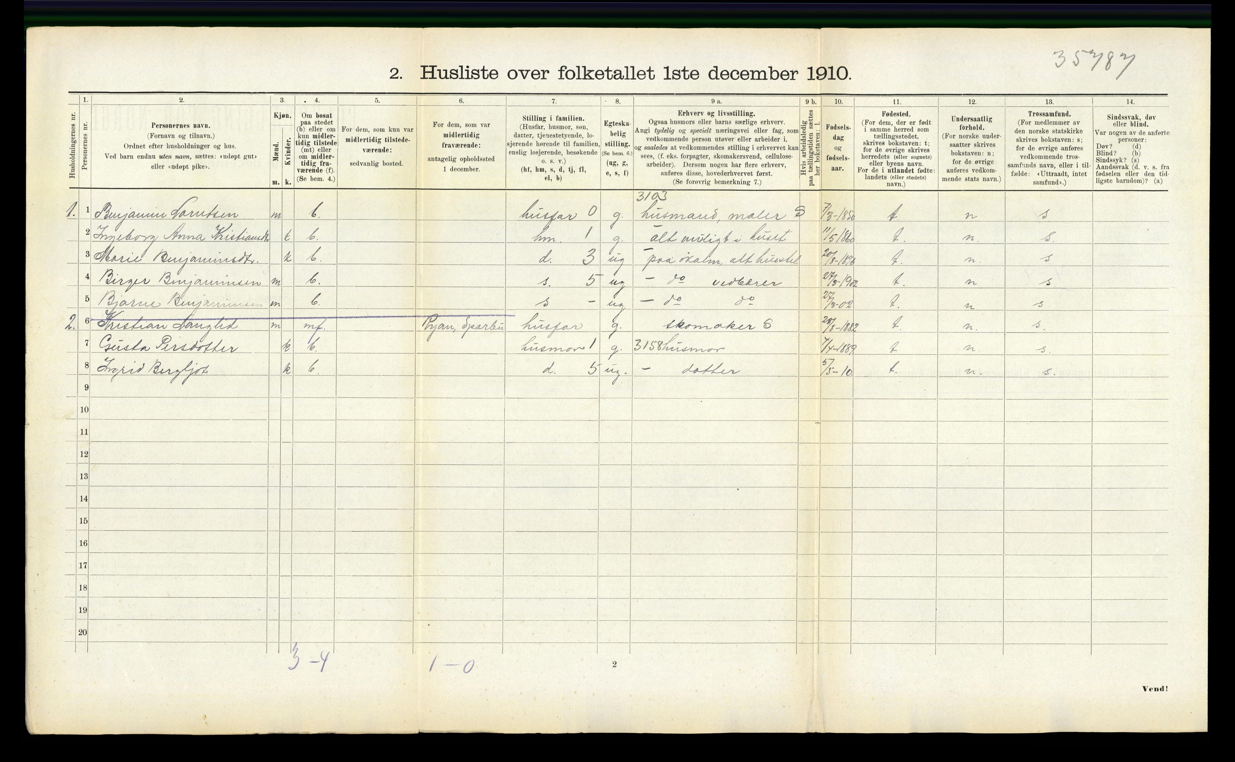 RA, 1910 census for Sparbu, 1910, p. 643