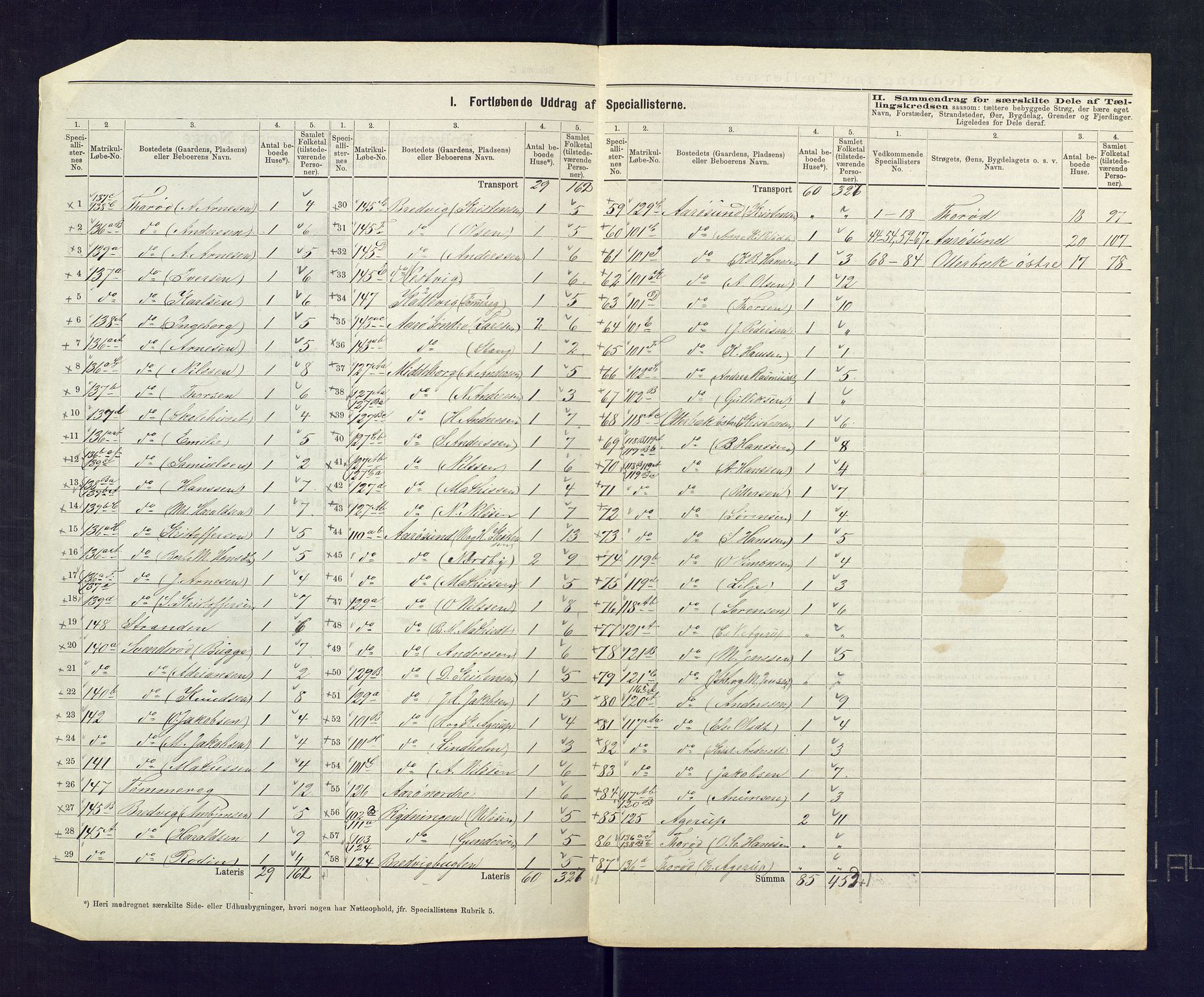 SAKO, 1875 census for 0722P Nøtterøy, 1875, p. 25